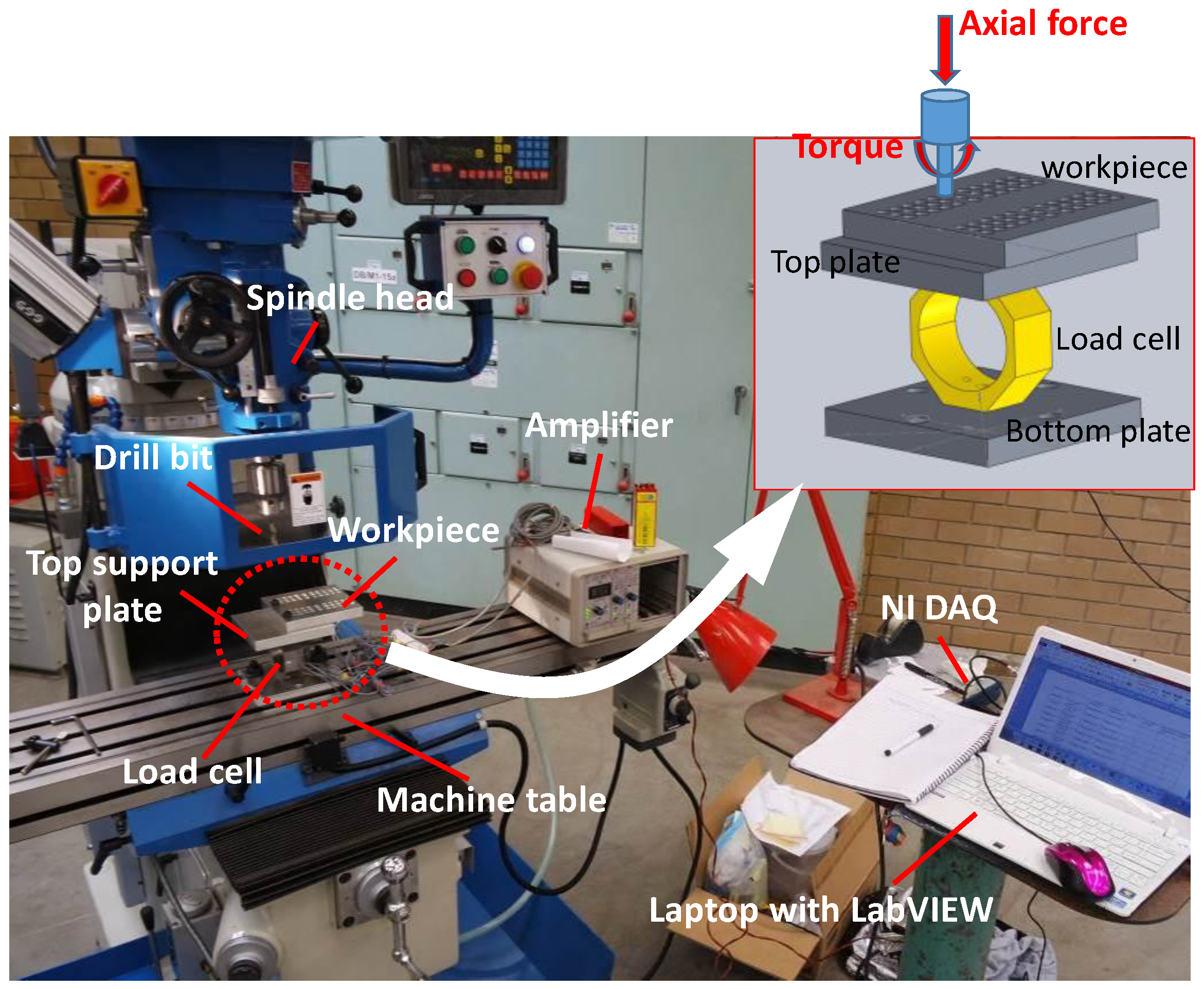 Materials 11 02443 g003 Materials 11 02443 g003