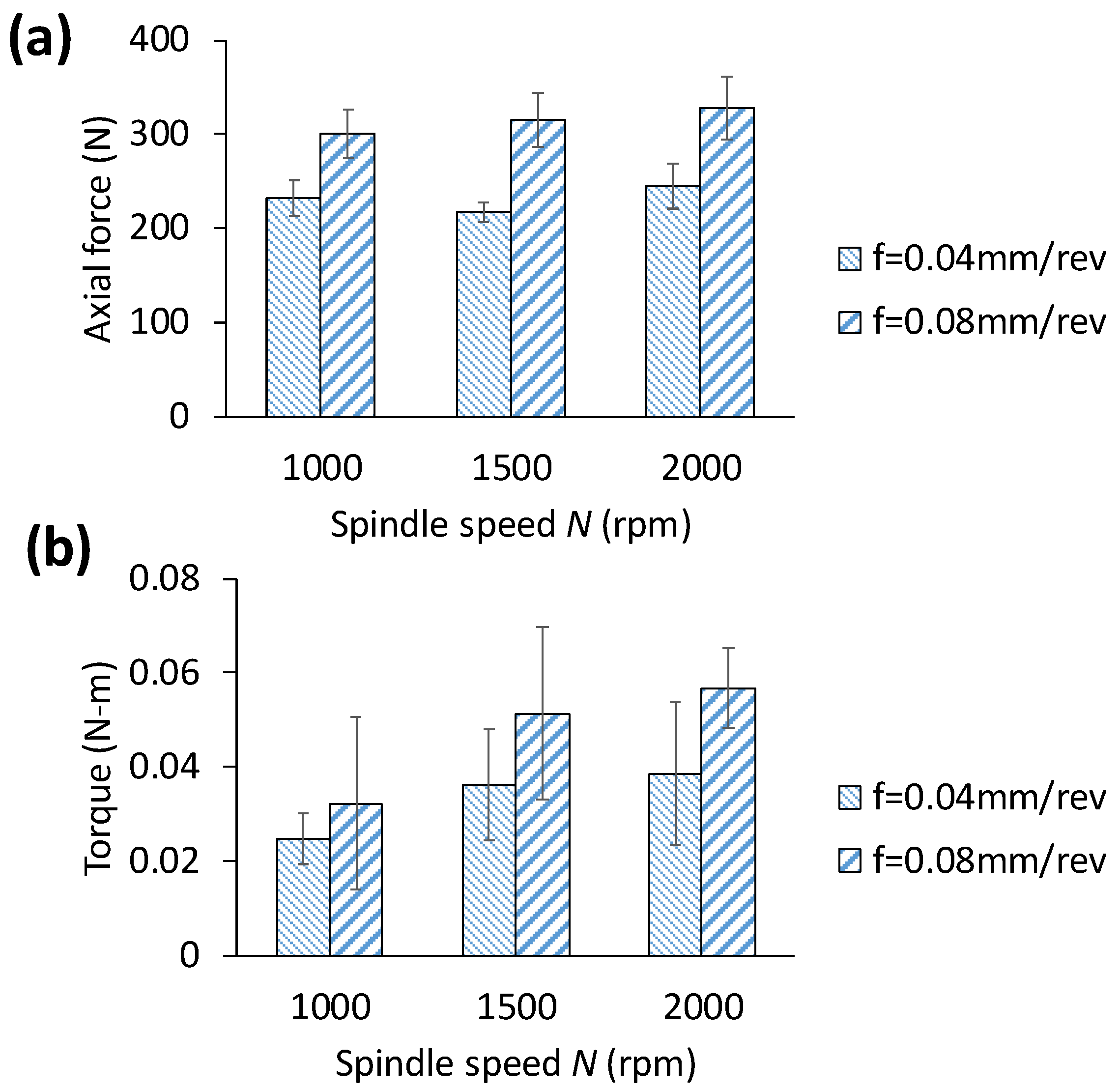Materials 11 02443 g004 Materials 11 02443 g004