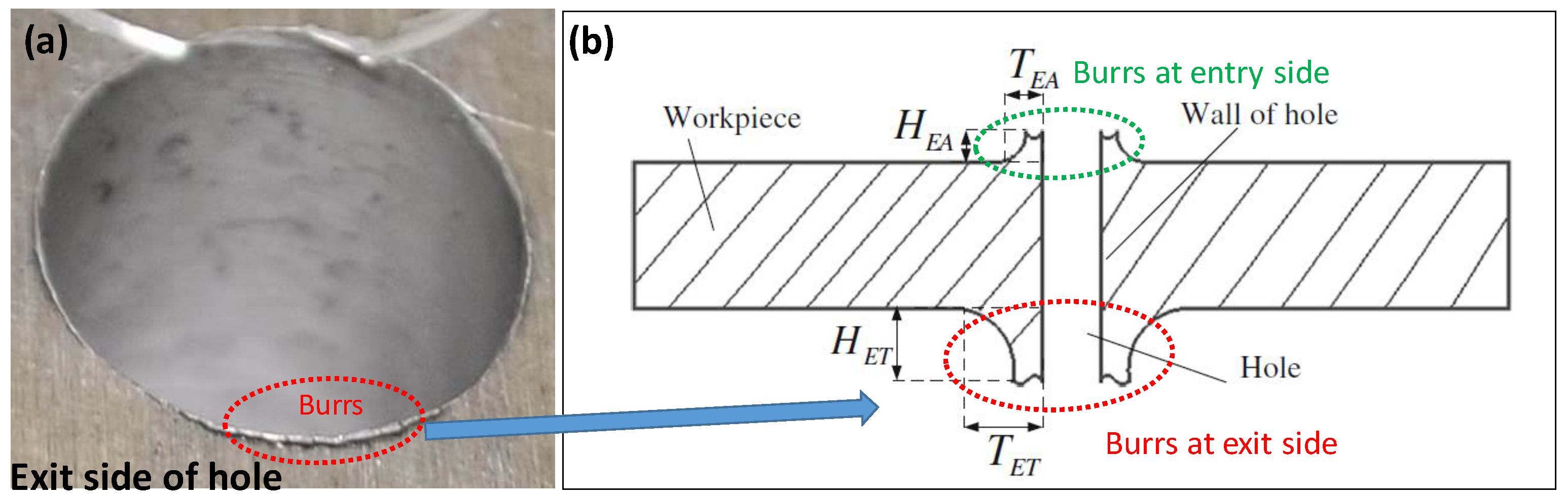 Materials 11 02443 g007 Materials 11 02443 g007