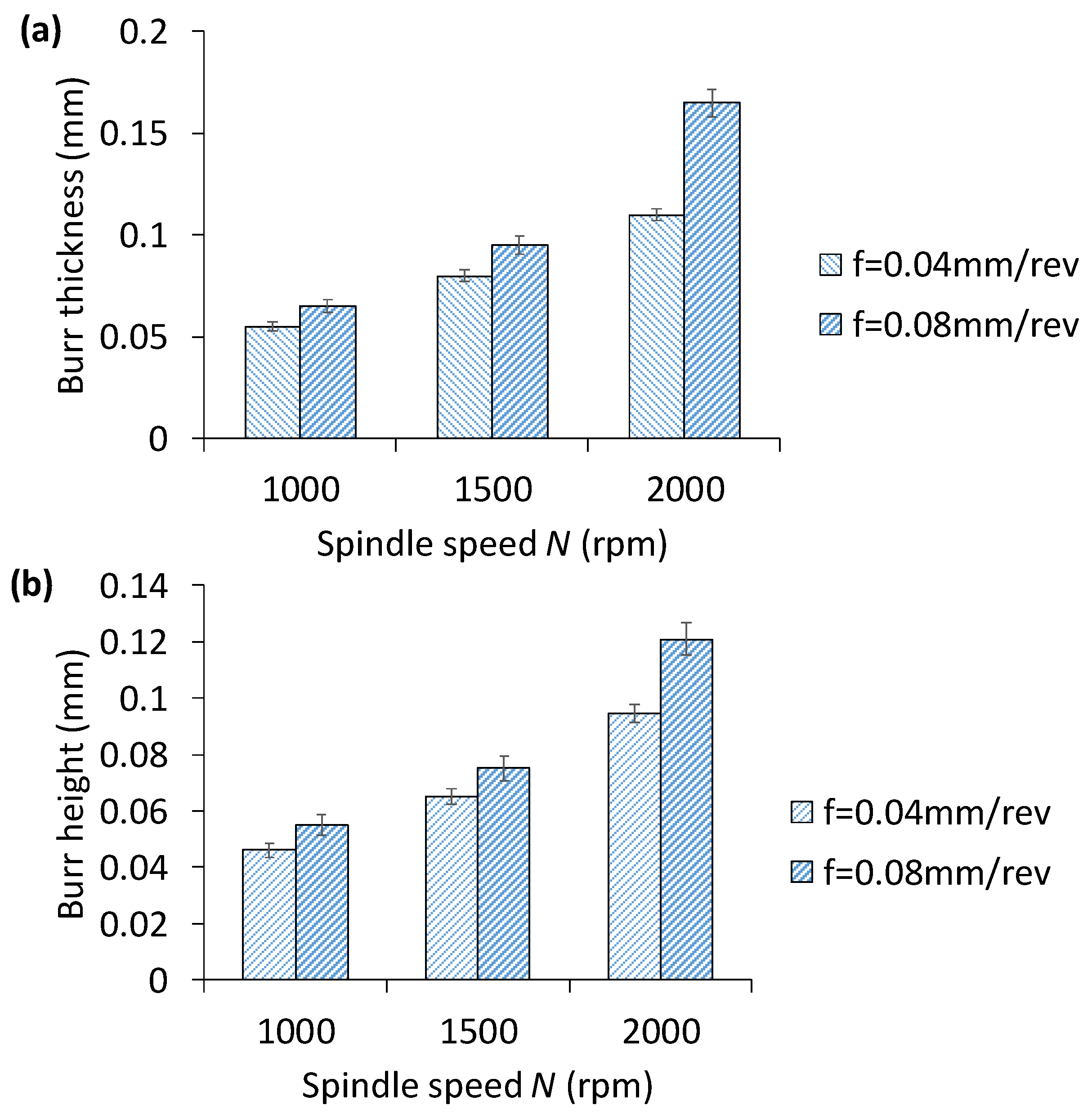 Materials 11 02443 g008 Materials 11 02443 g008
