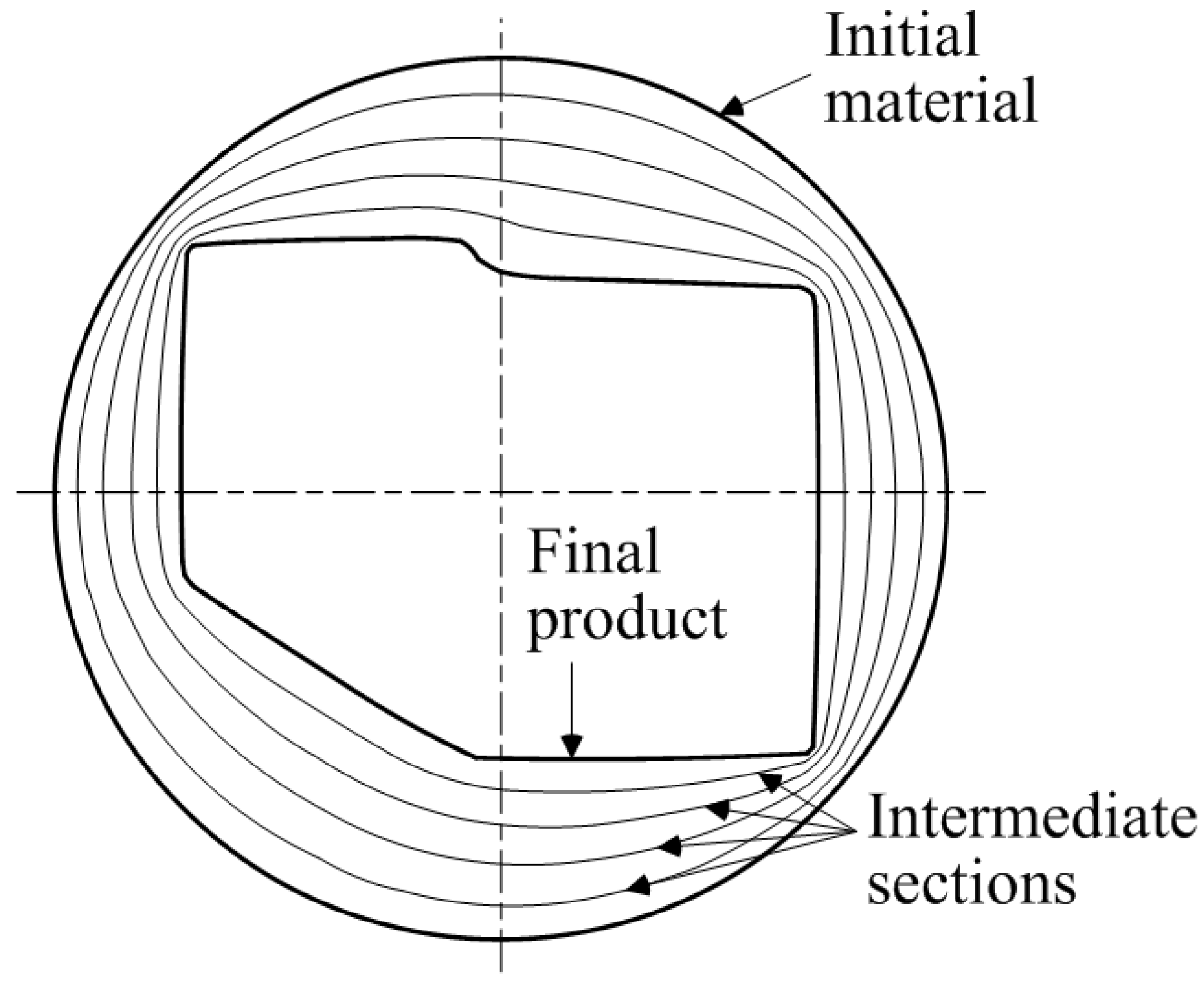 Materials 11 02446 g002