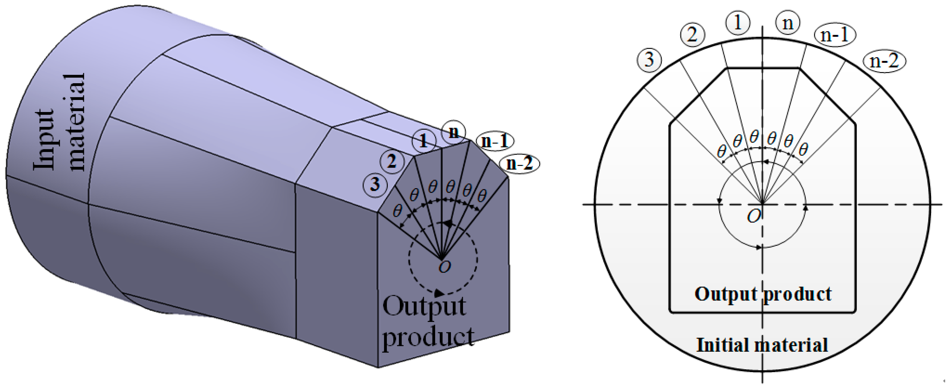 Materials 11 02446 g004