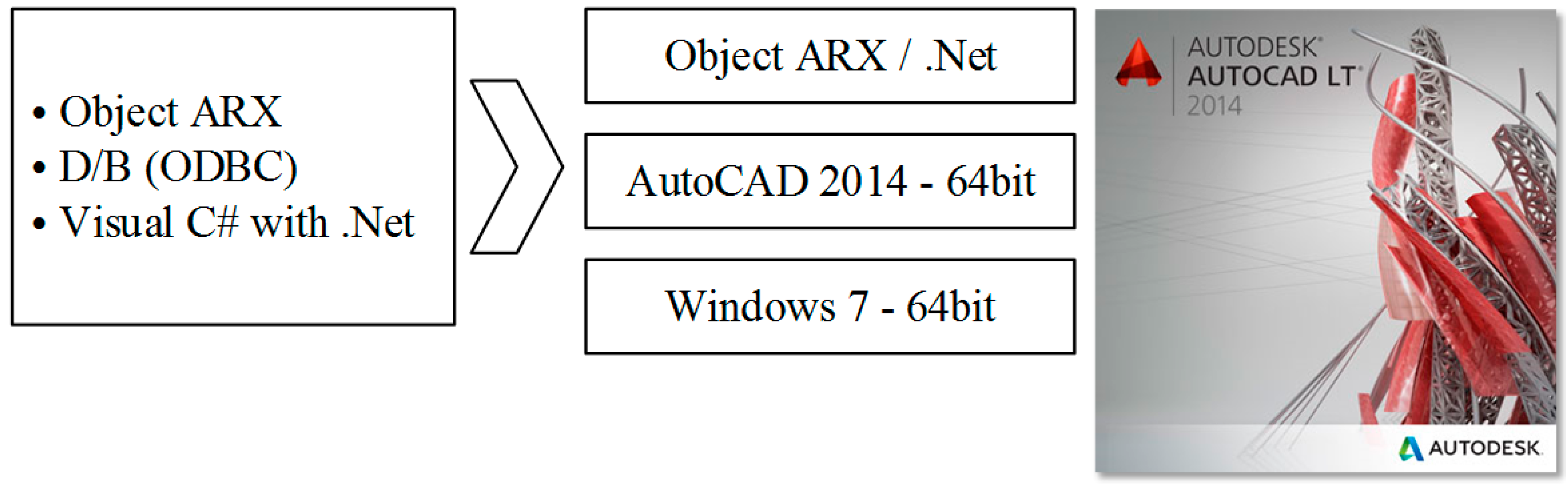 Materials 11 02446 g008