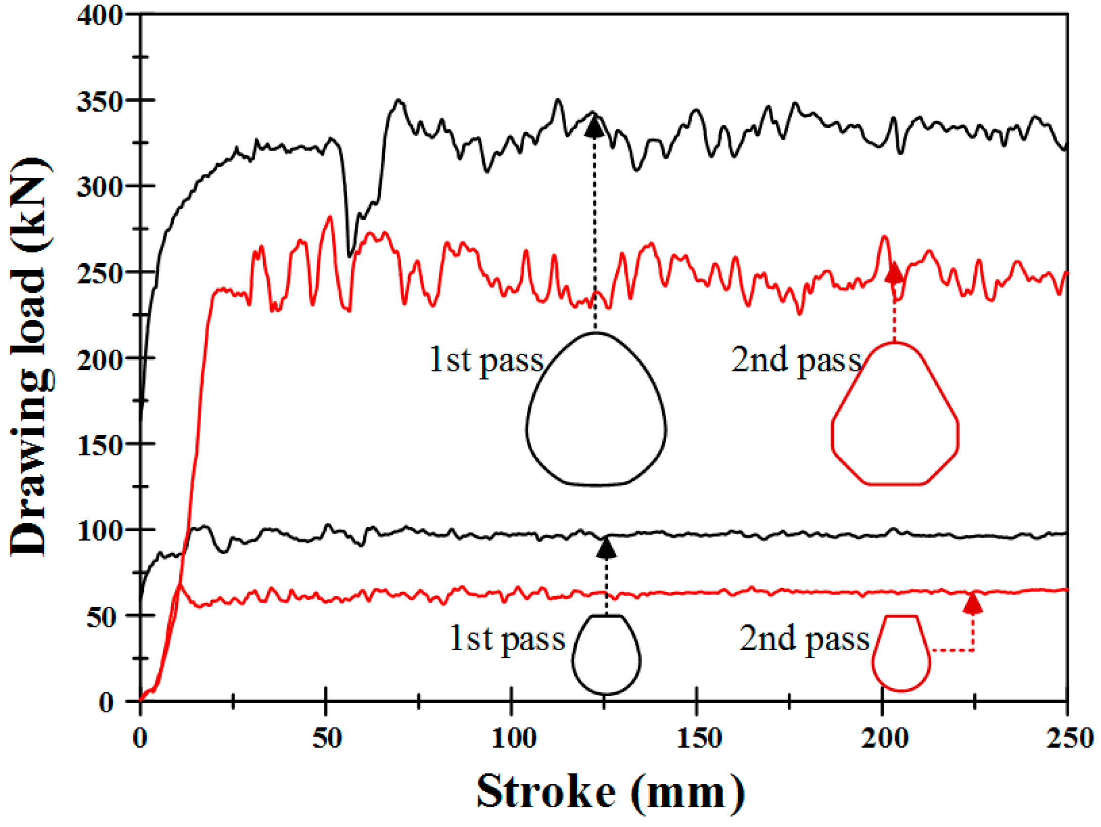 Materials 11 02446 g019