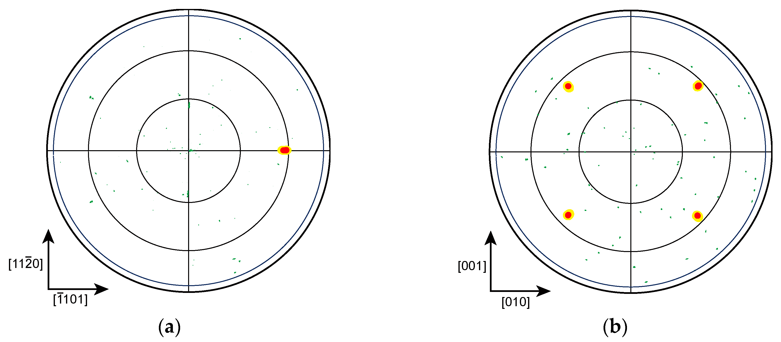 Materials 11 02449 g001 Materials 11 02449 g001
