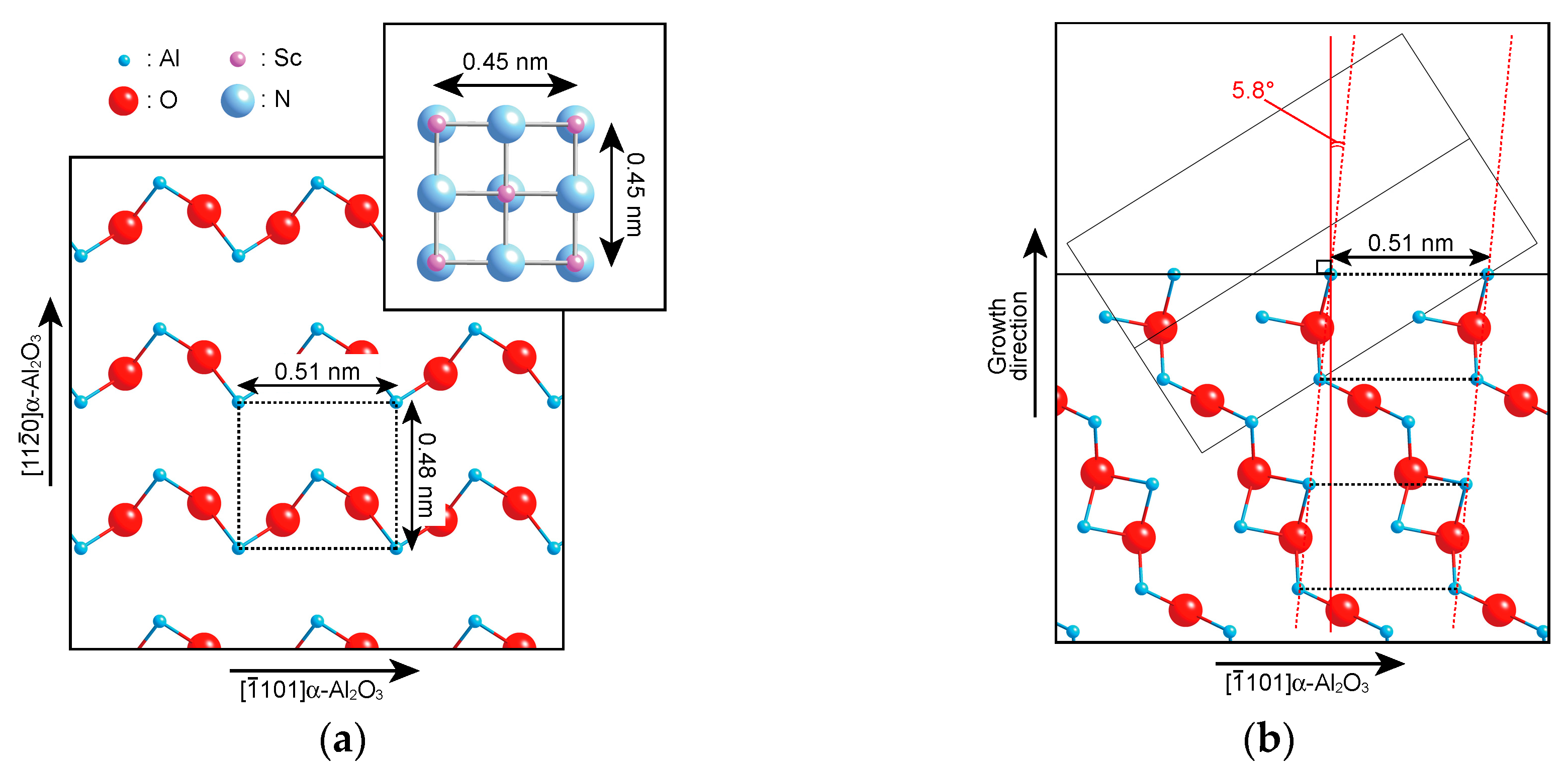 Materials 11 02449 g003 Materials 11 02449 g003