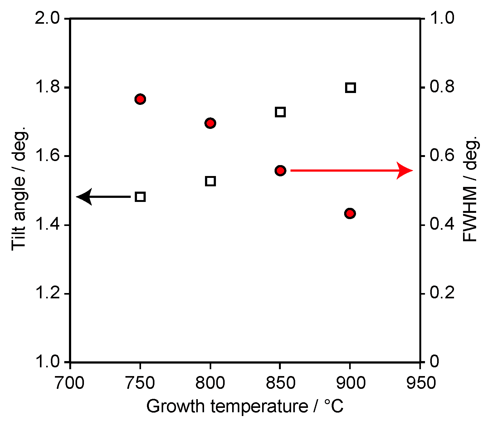 Materials 11 02449 g004 Materials 11 02449 g004