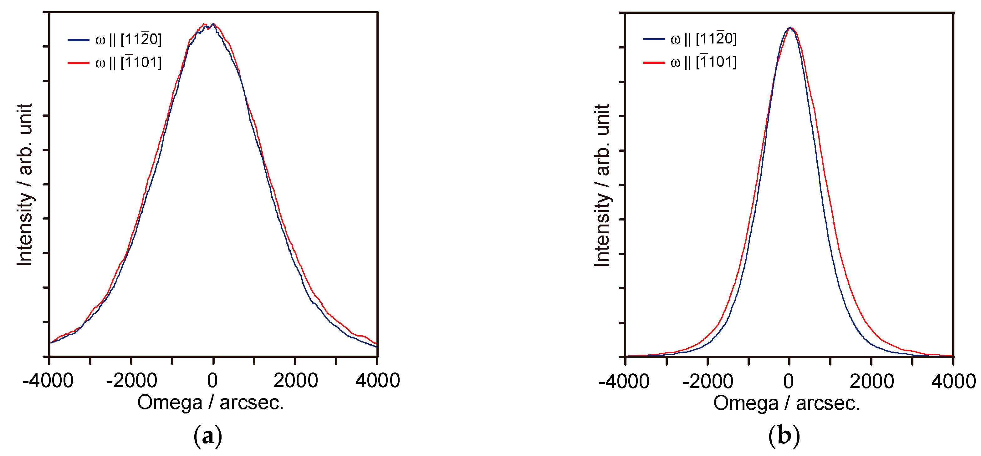 Materials 11 02449 g005 Materials 11 02449 g005