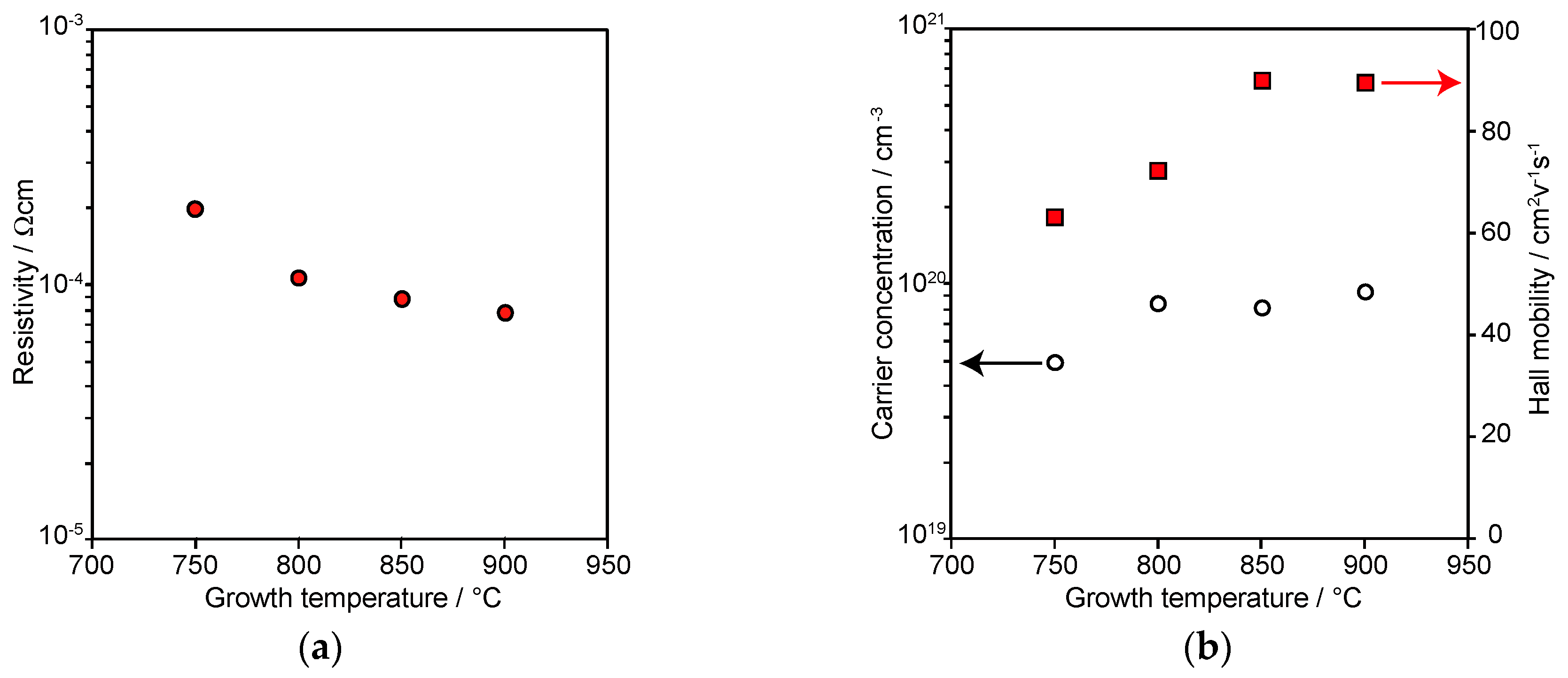 Materials 11 02449 g006 Materials 11 02449 g006