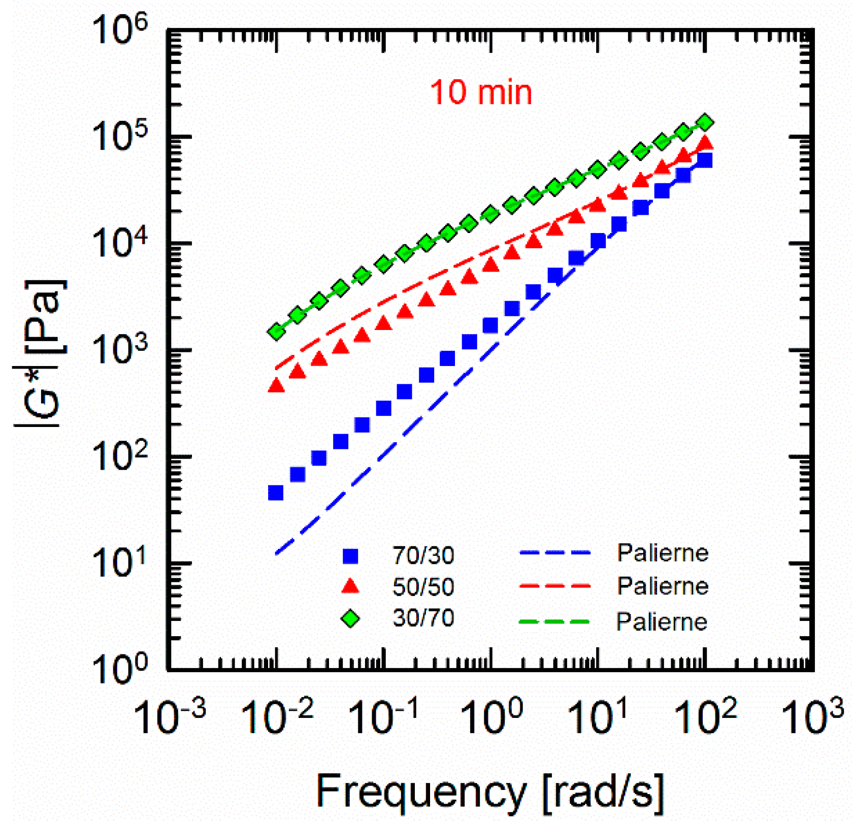 Materials 11 02450 g008