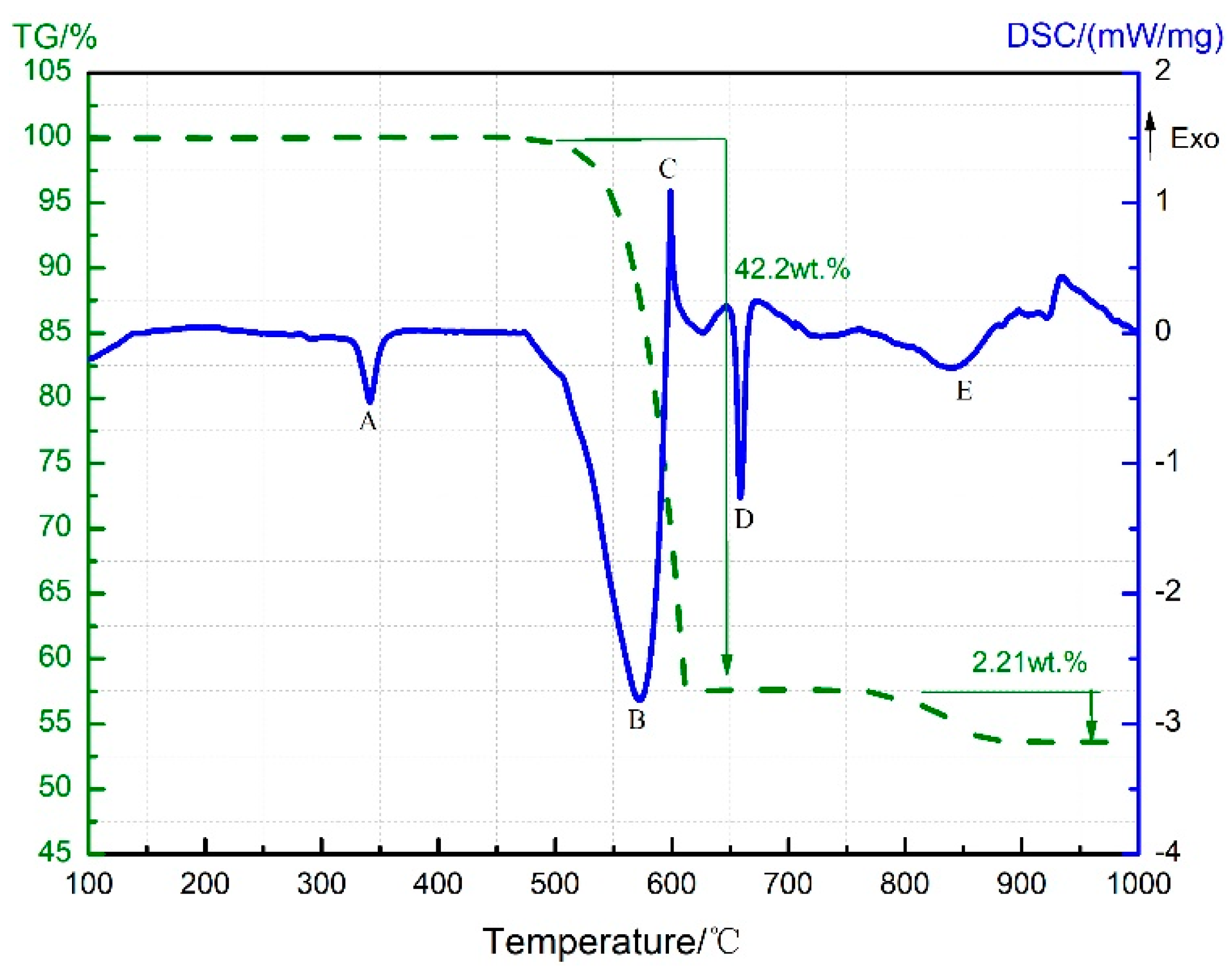 Materials 11 02451 g001