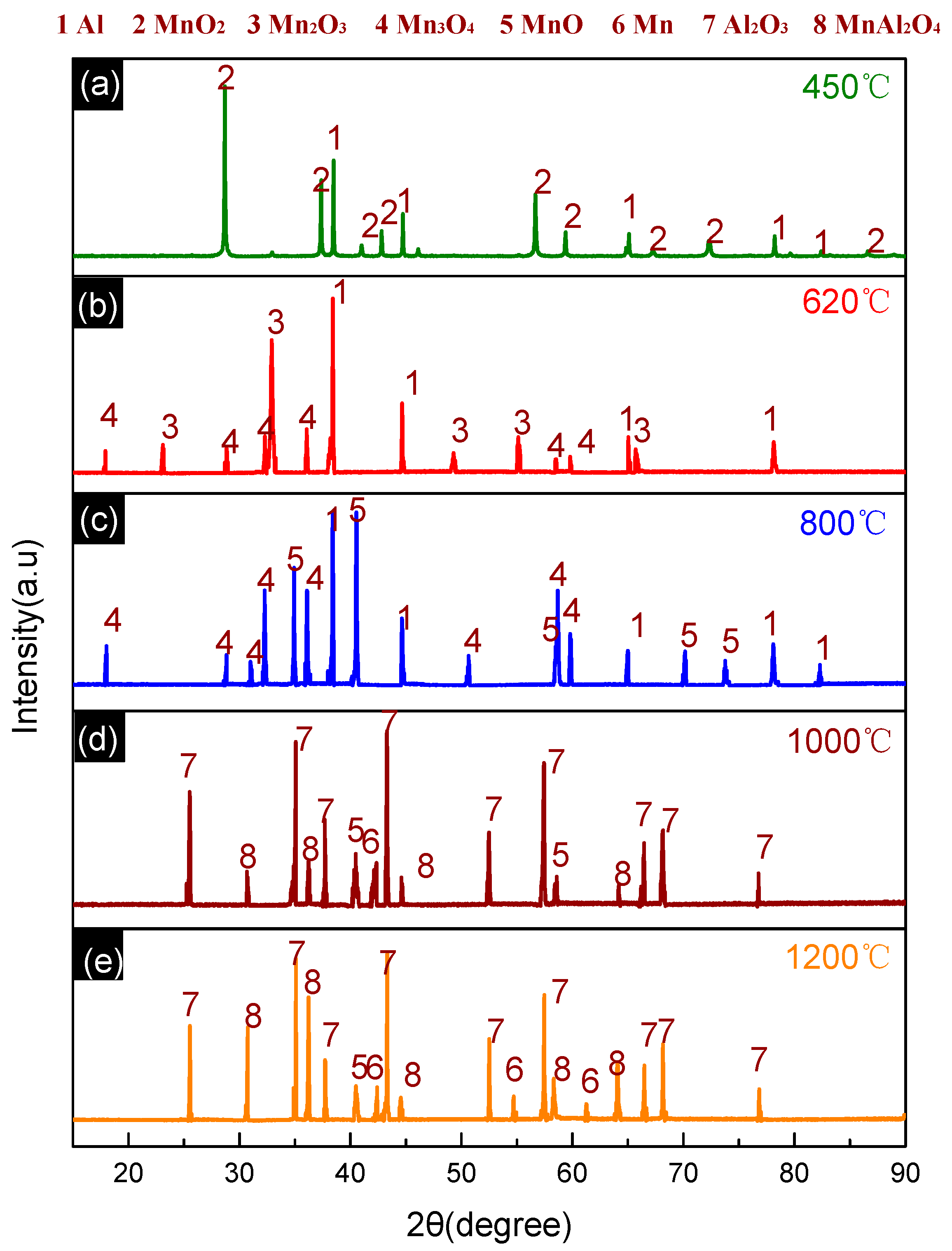 Materials 11 02451 g006