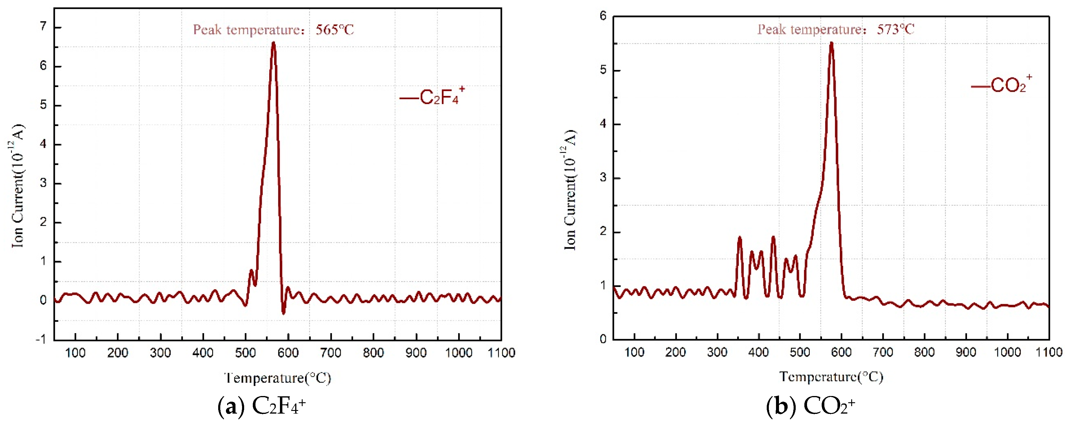 Materials 11 02451 g008