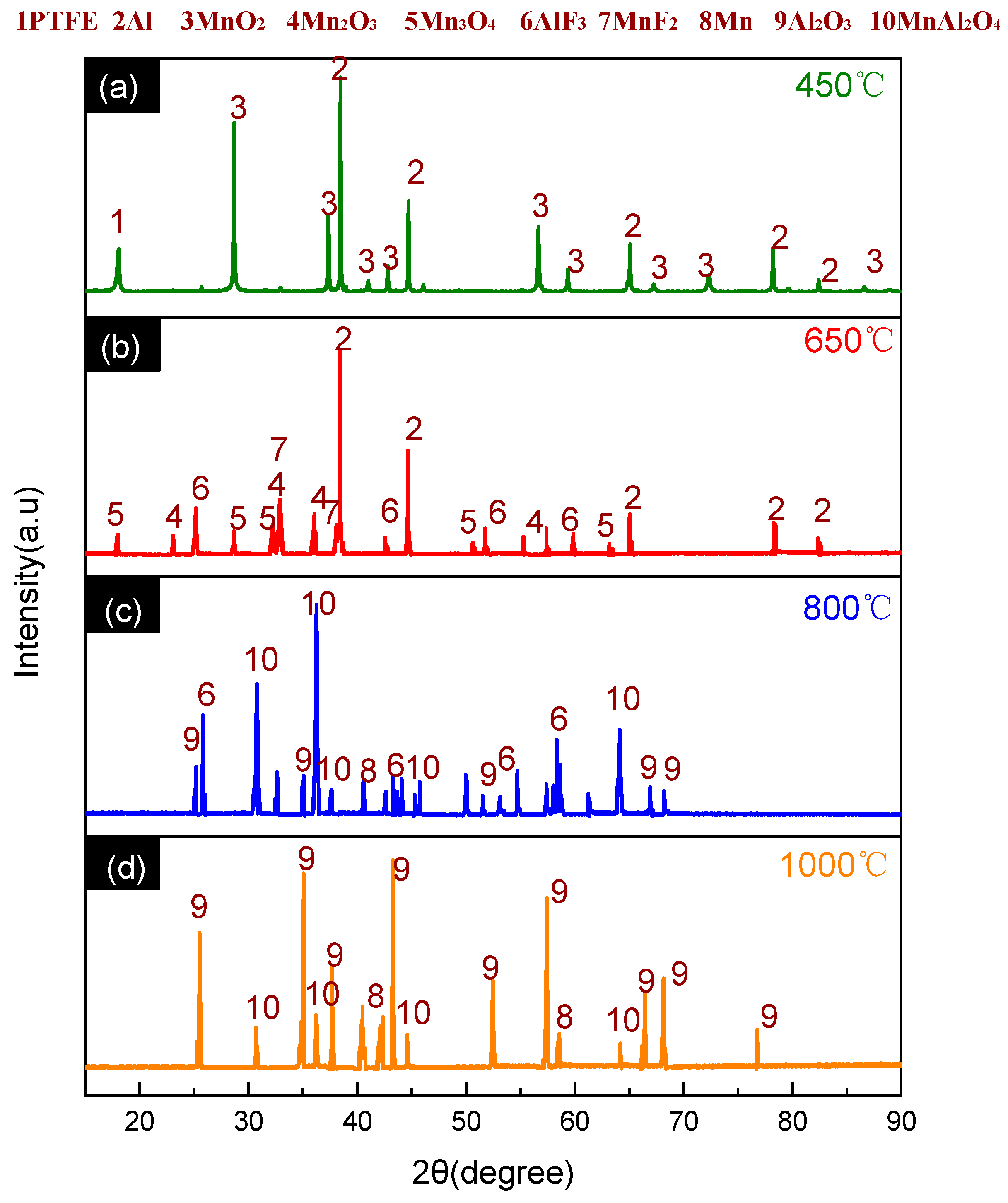 Materials 11 02451 g009