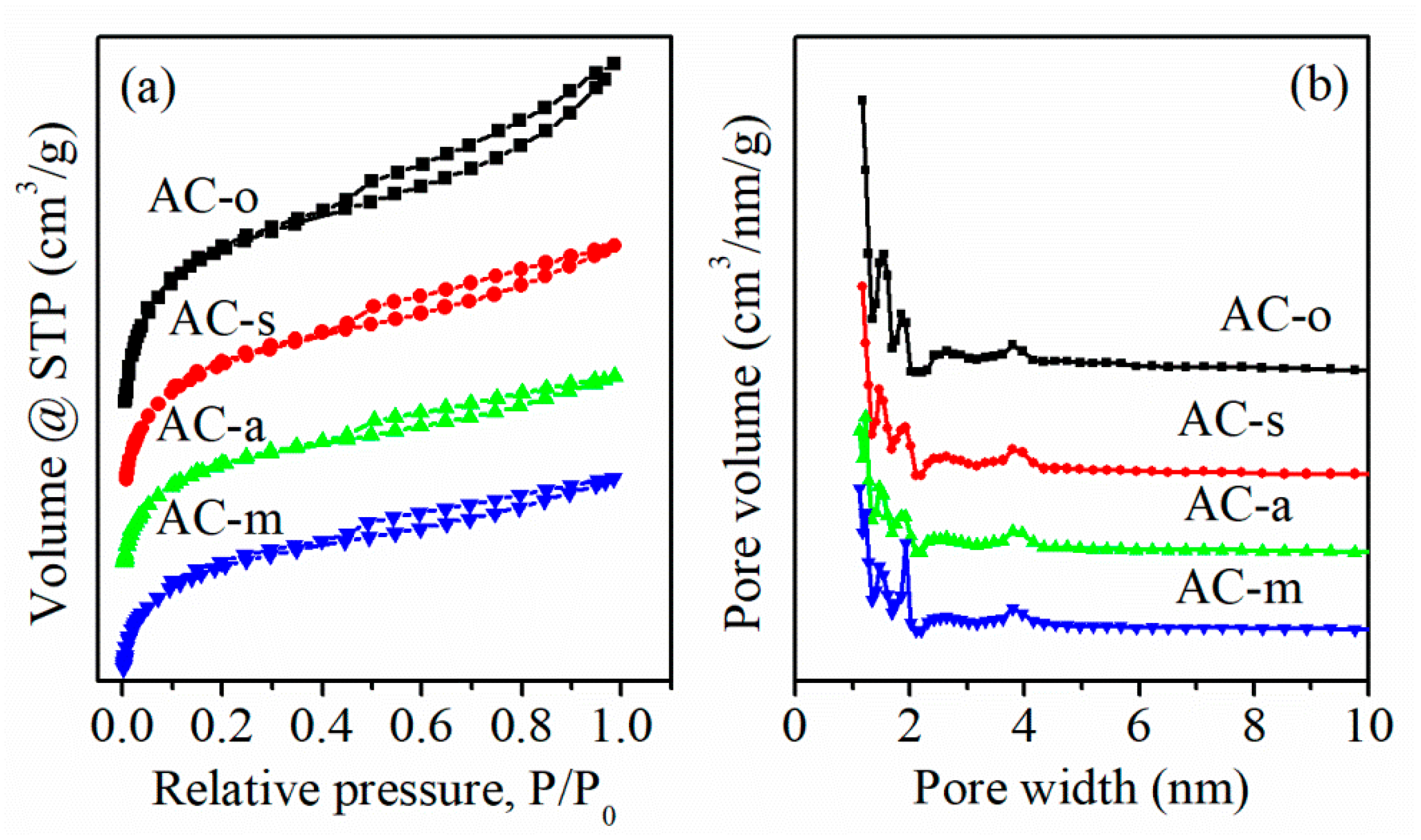 Materials 11 02455 g001 Materials 11 02455 g001
