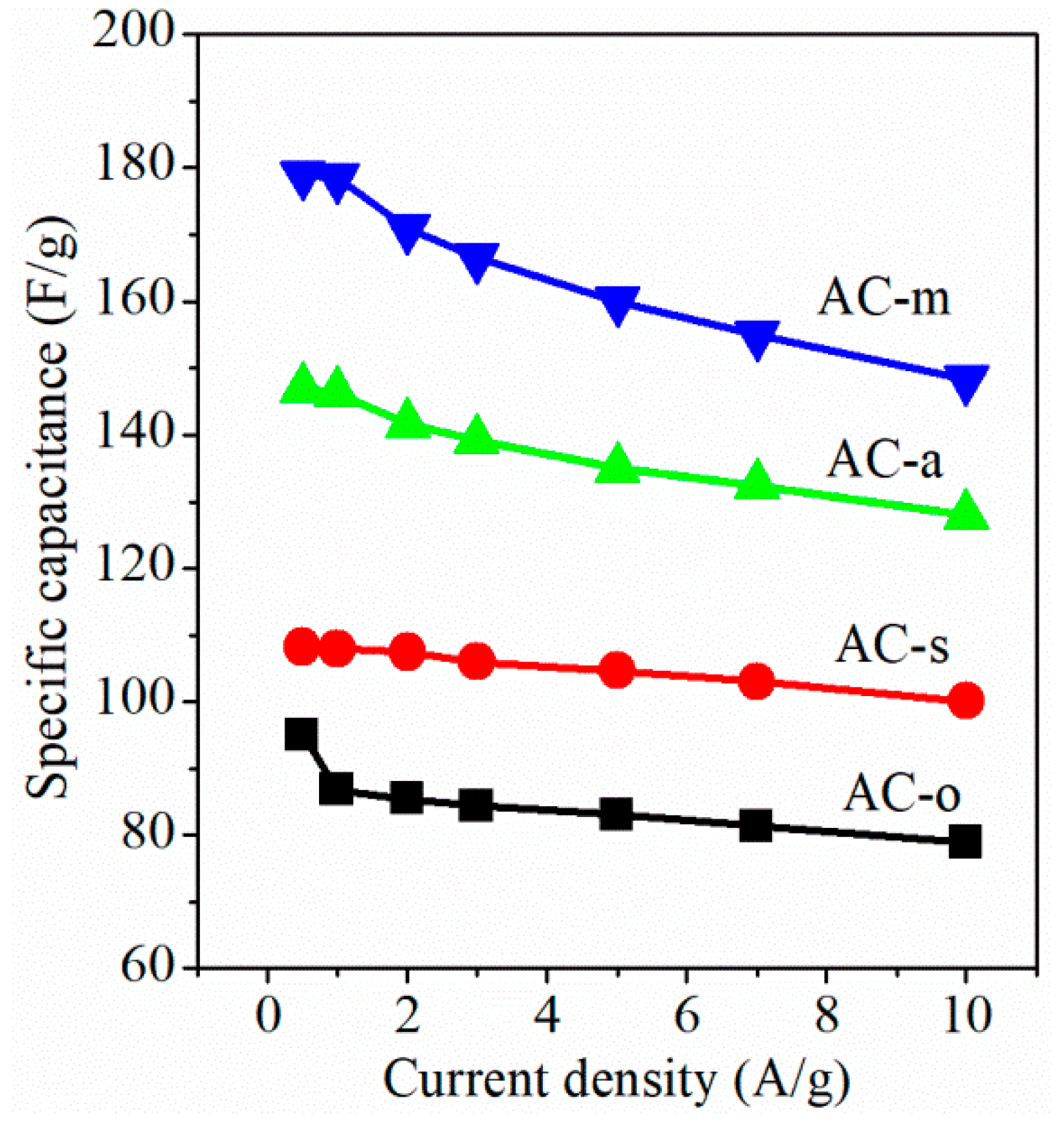 Materials 11 02455 g006 Materials 11 02455 g006