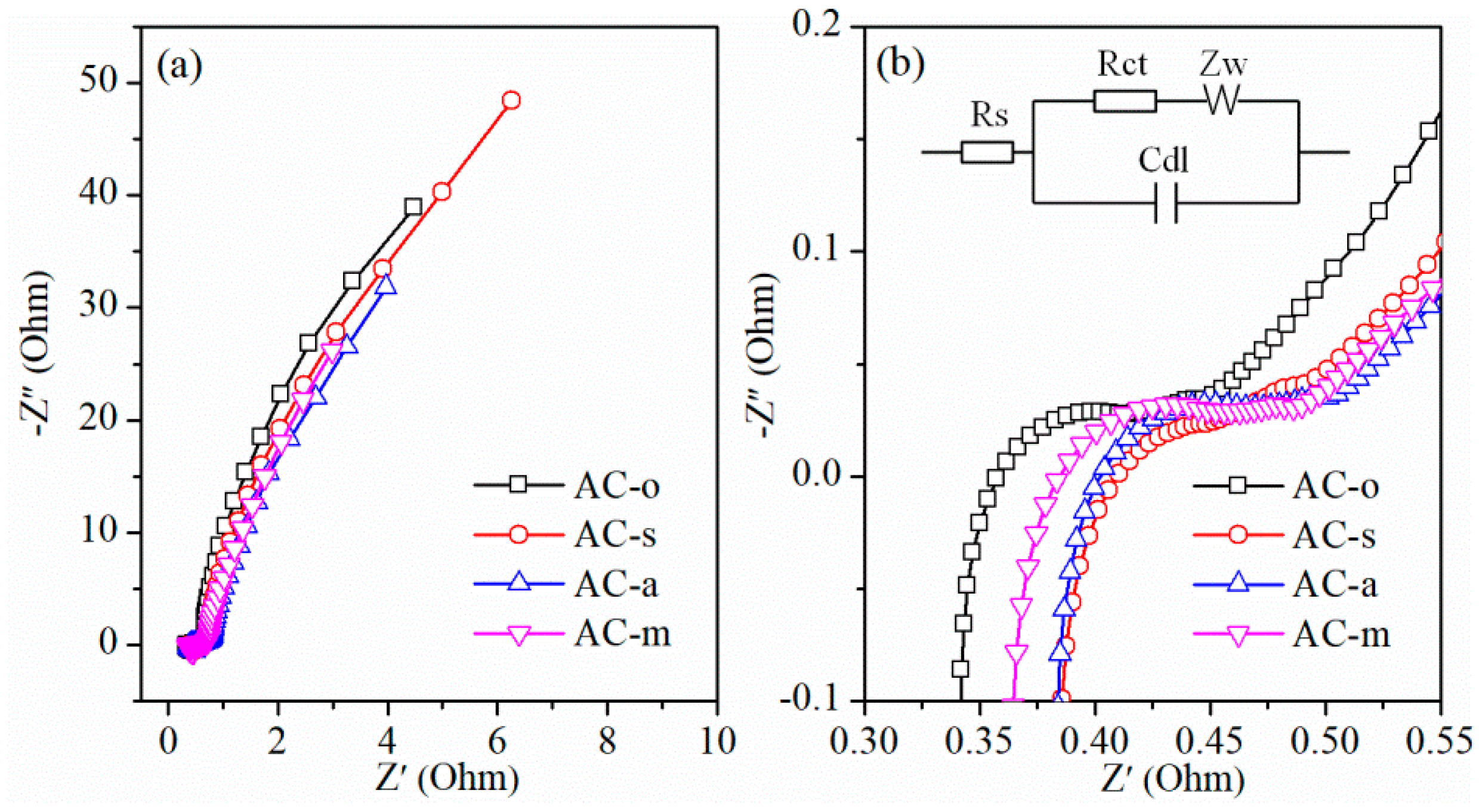 Materials 11 02455 g008 Materials 11 02455 g008