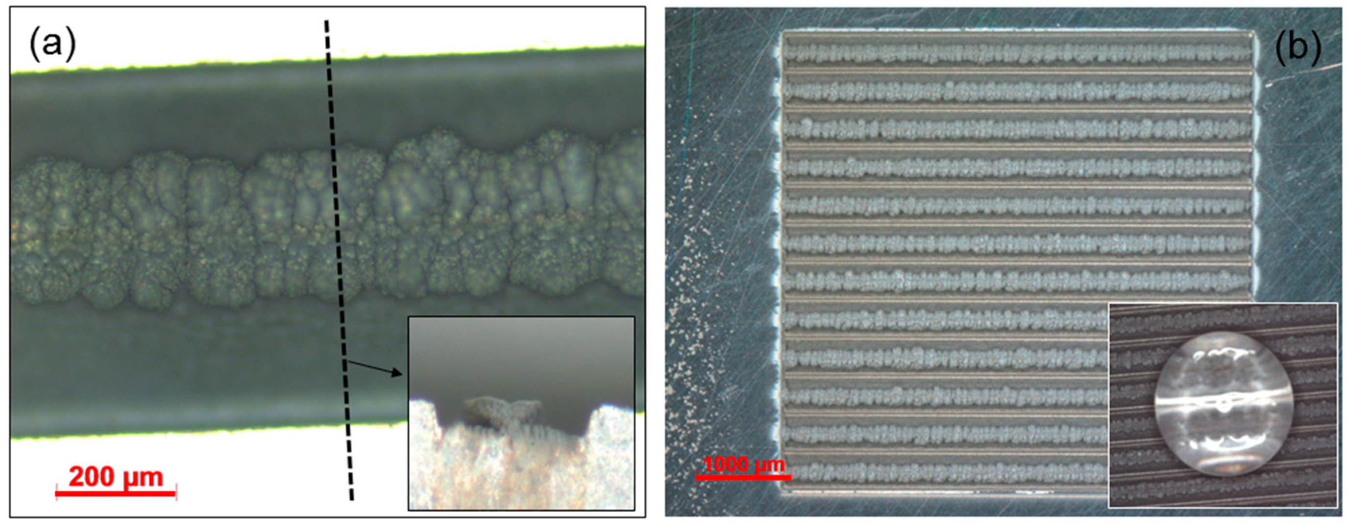 Materials 11 02456 g003 Materials 11 02456 g003