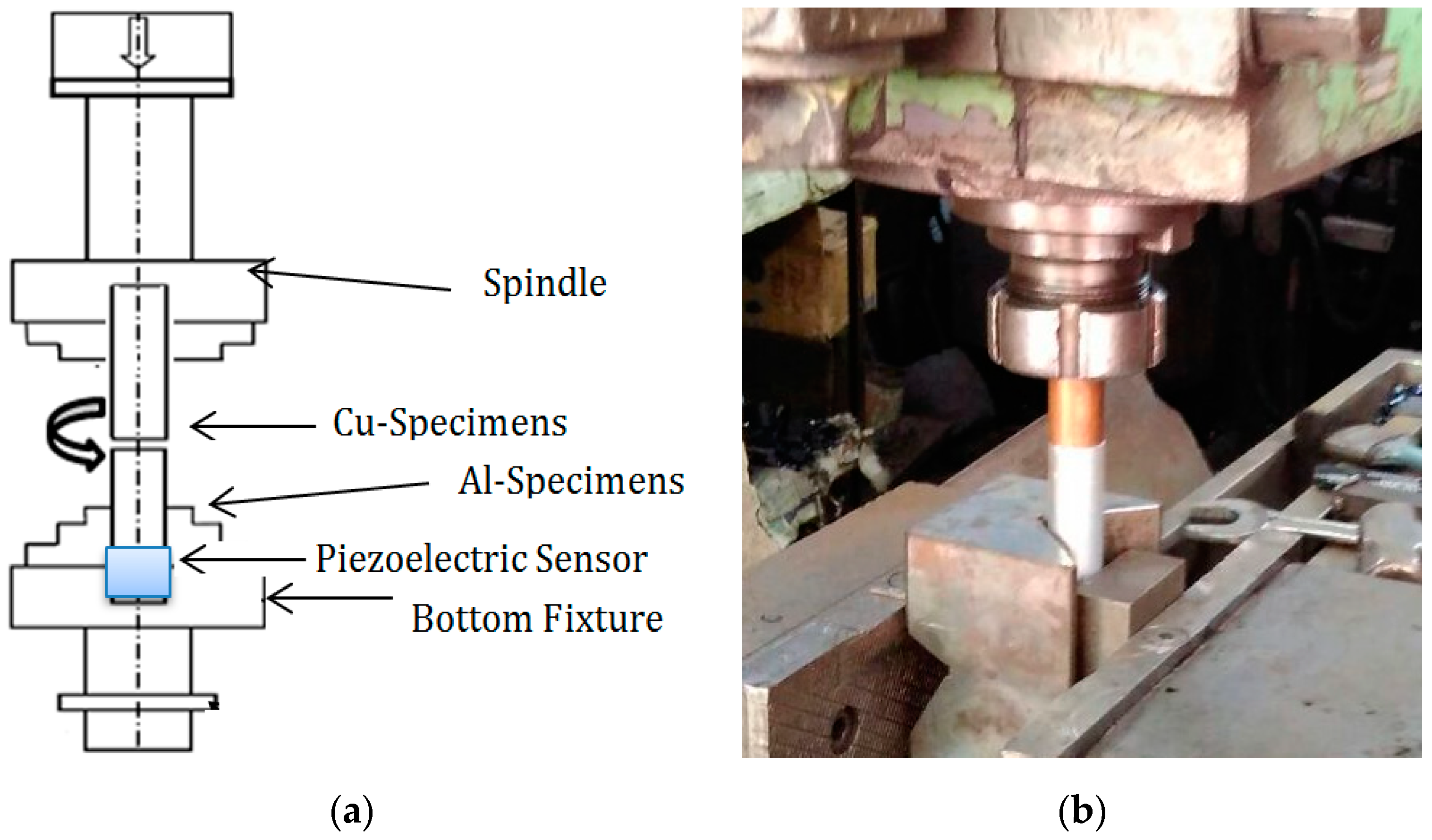 Materials 11 02460 g001