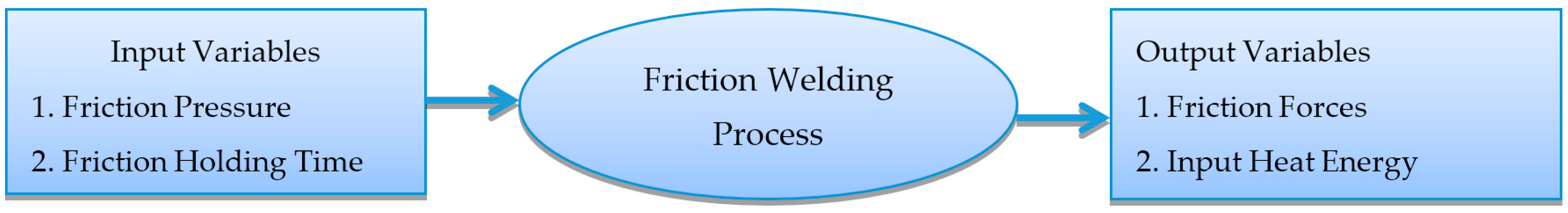 Materials 11 02460 g005