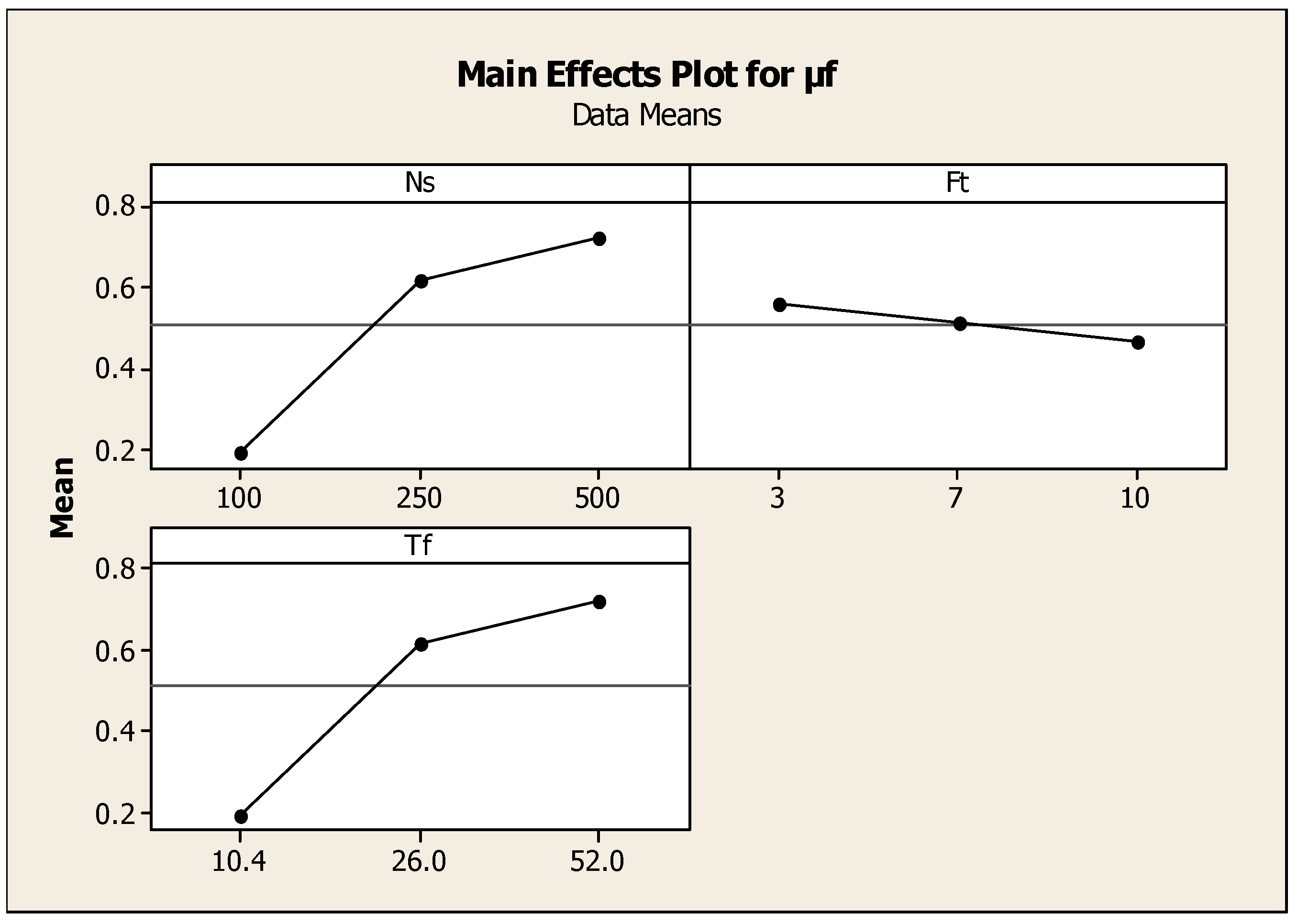 Materials 11 02460 g007