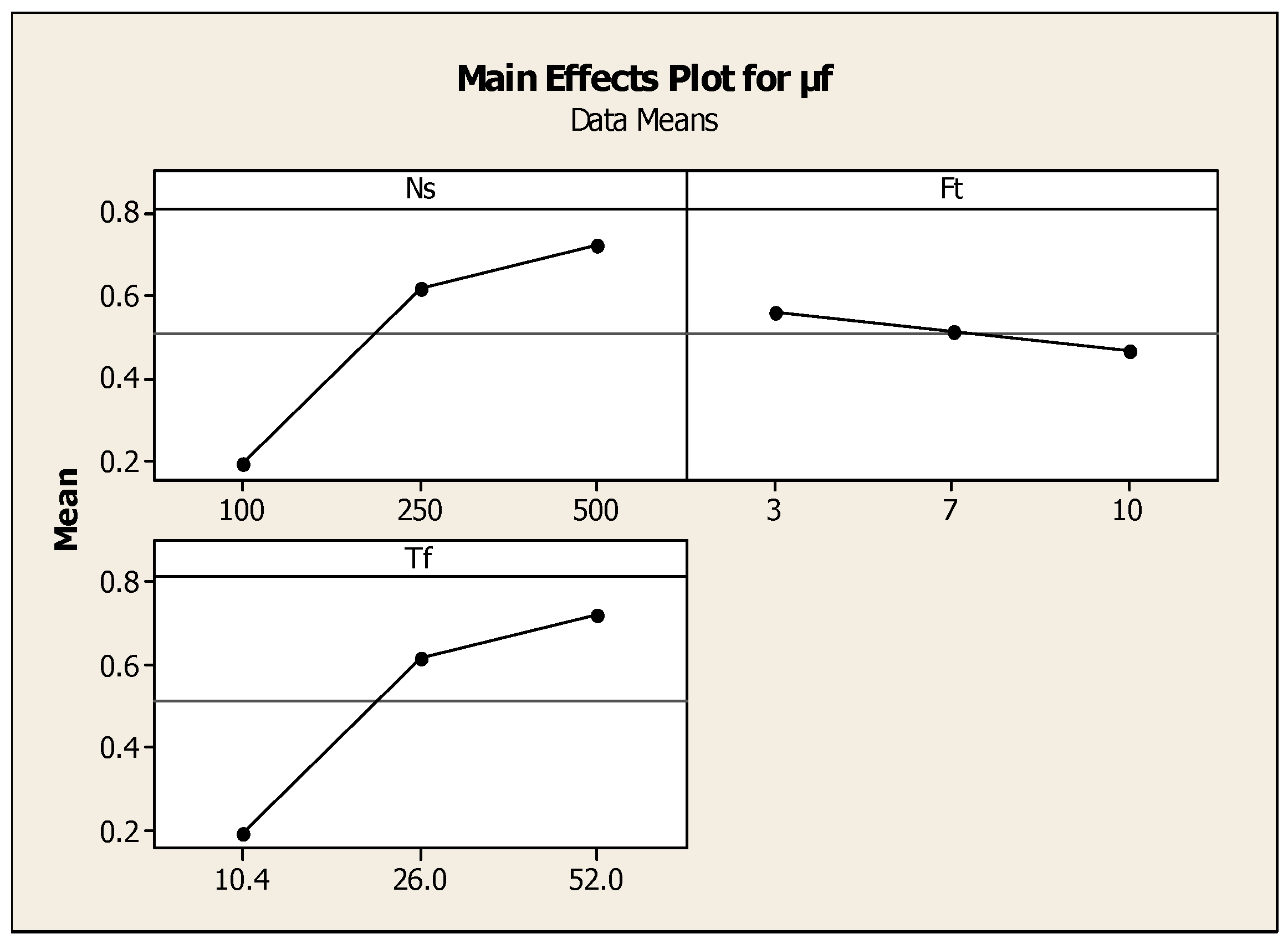 Materials 11 02460 g008