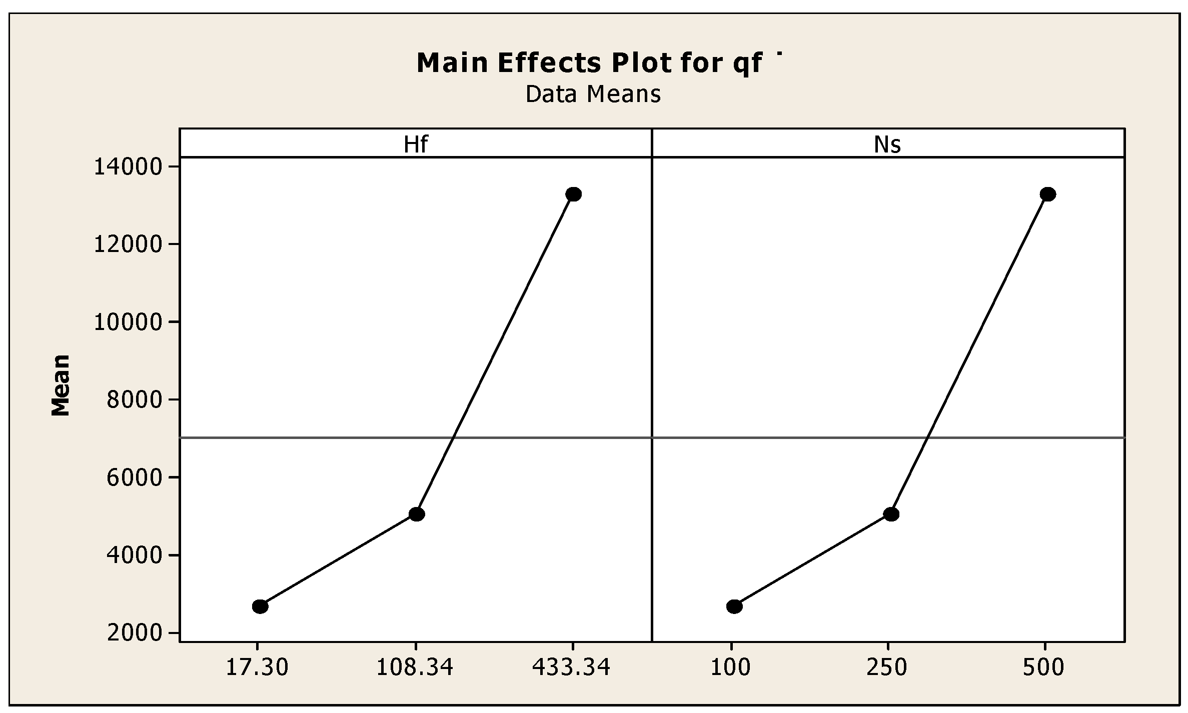 Materials 11 02460 g009