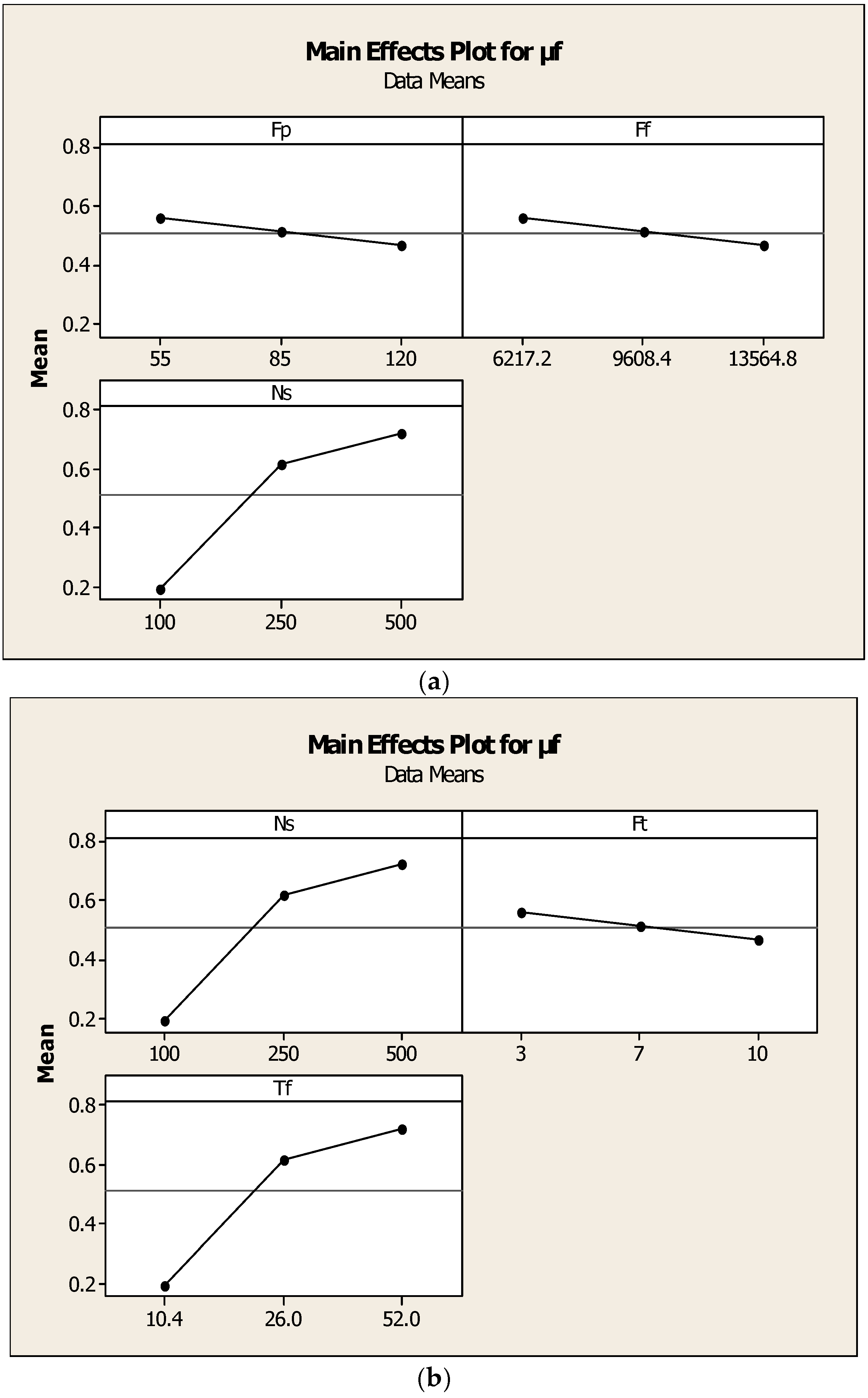 Materials 11 02460 g011