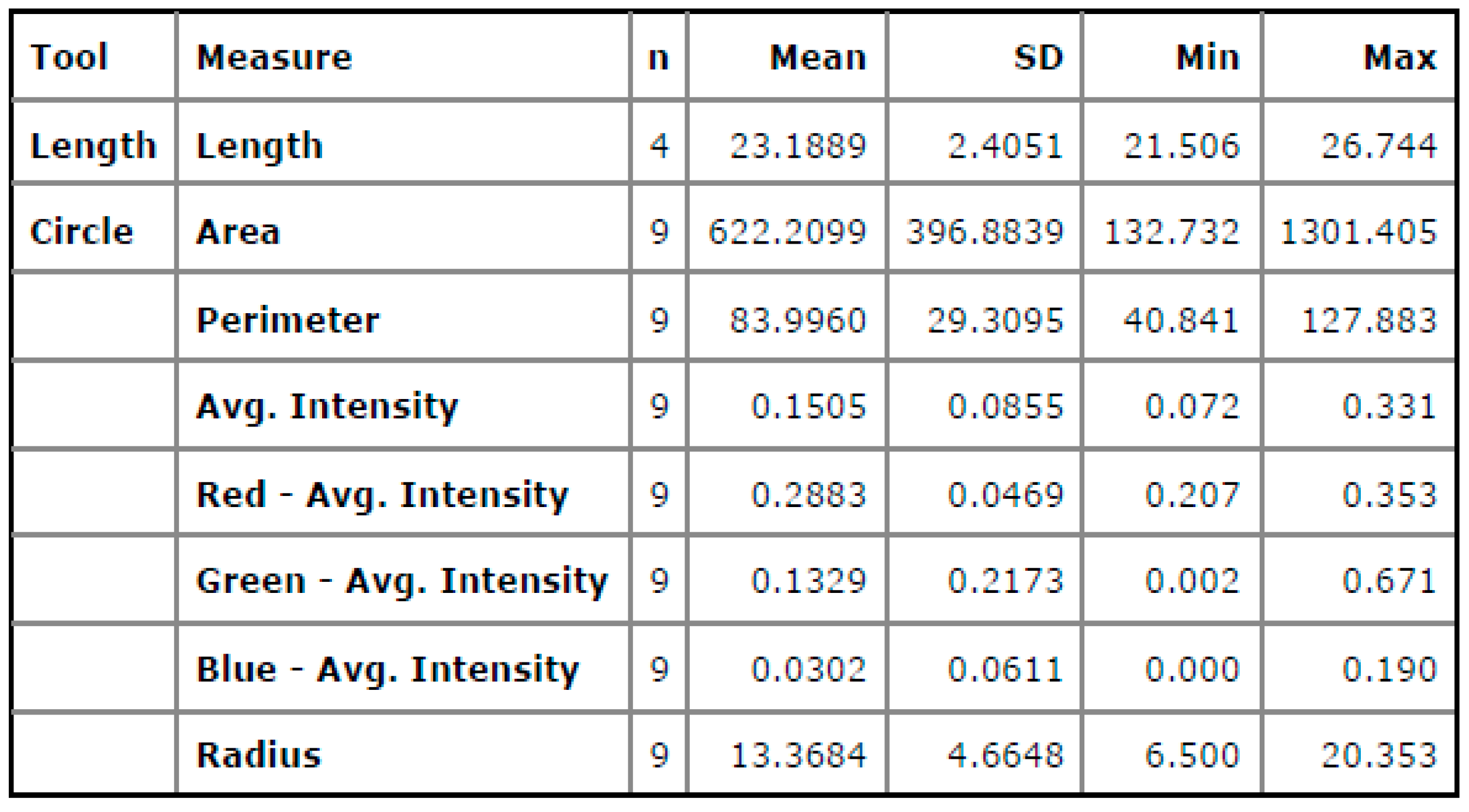 Materials 11 02460 g013