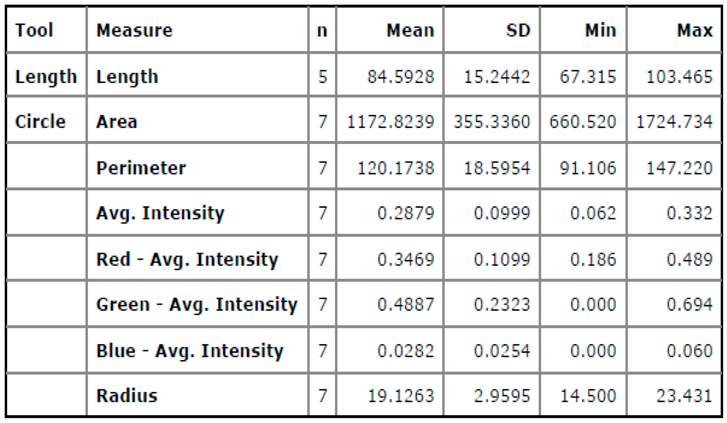 Materials 11 02460 g015