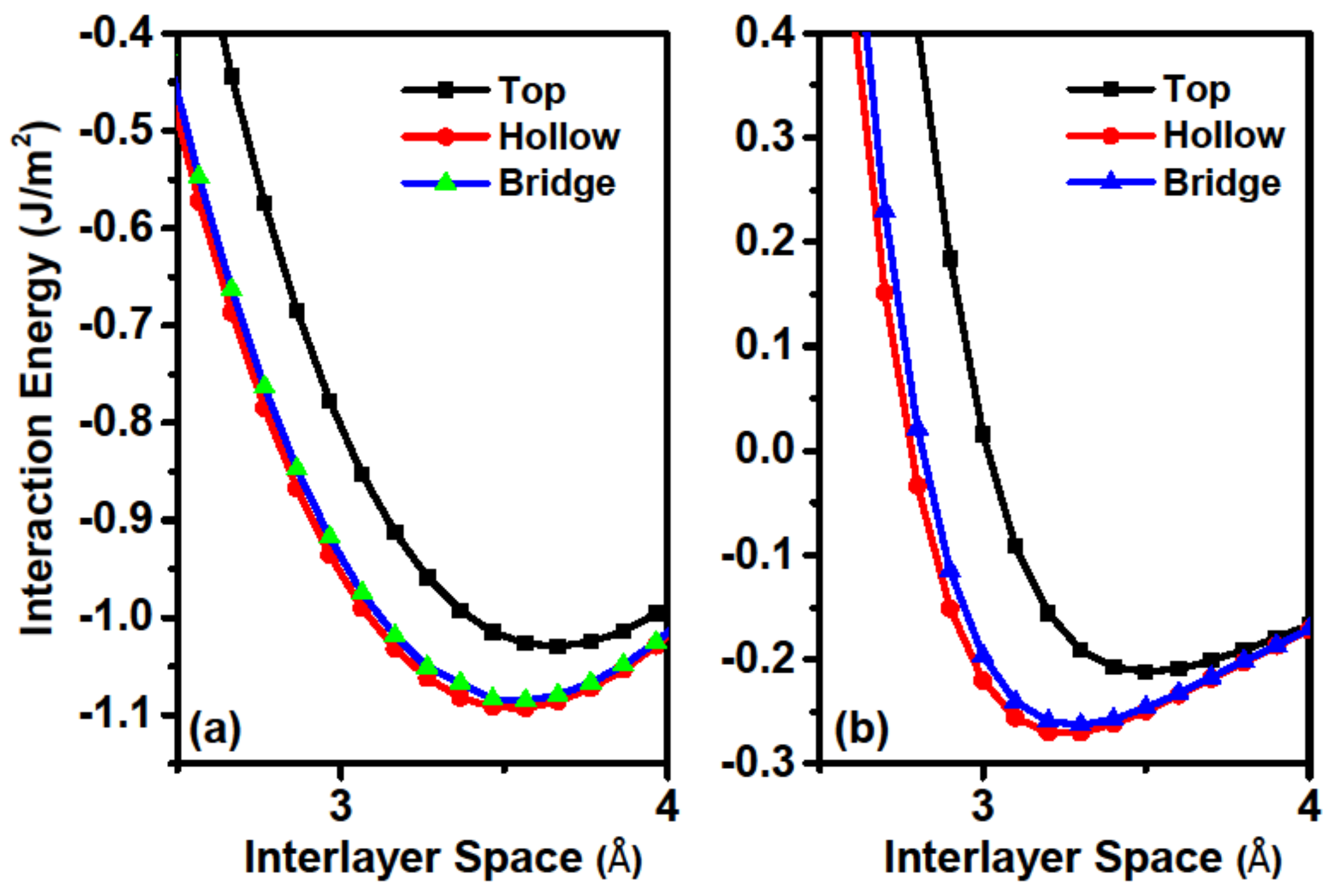 Materials 11 02462 g002