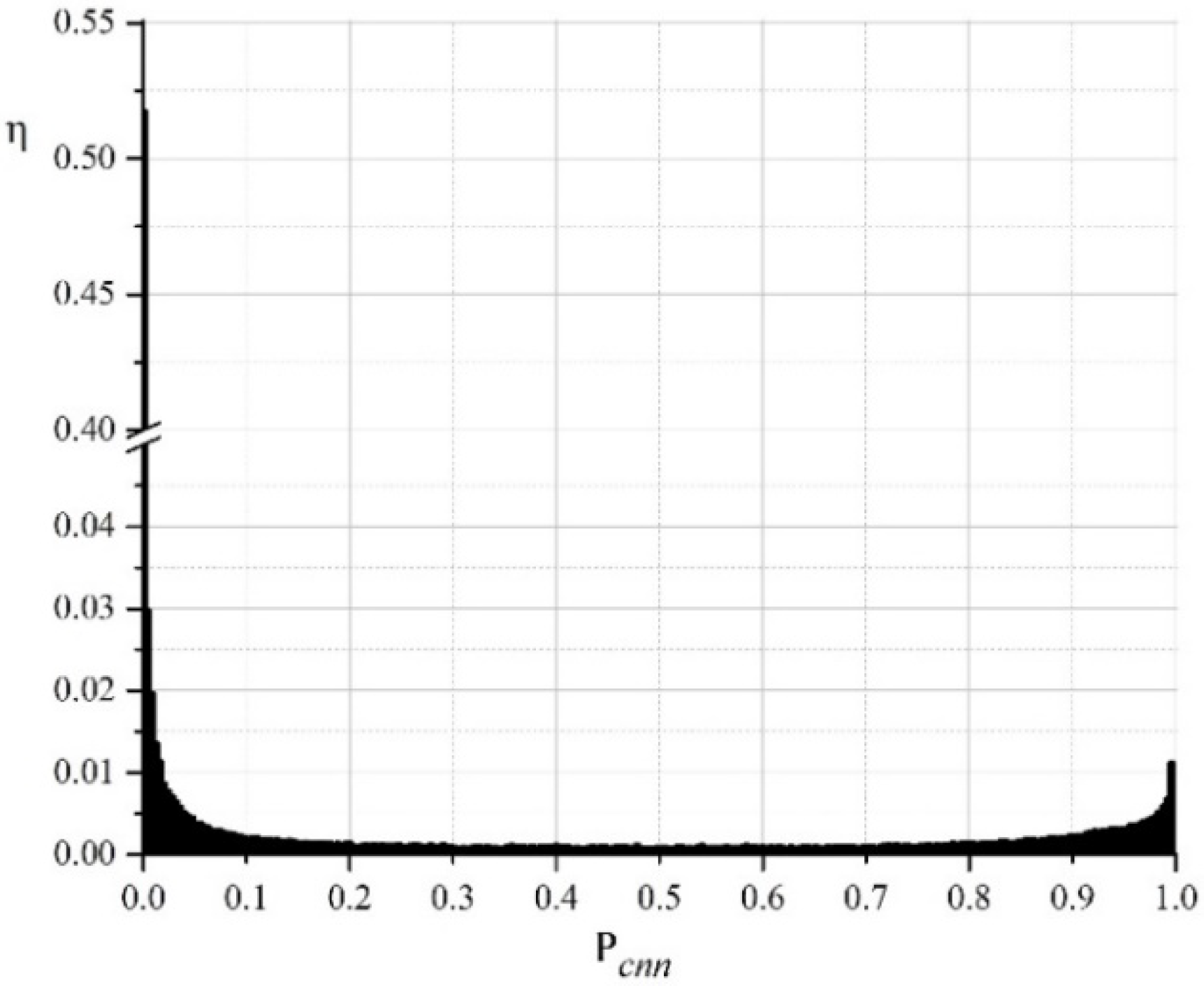 Materials 11 02467 g007 Materials 11 02467 g007