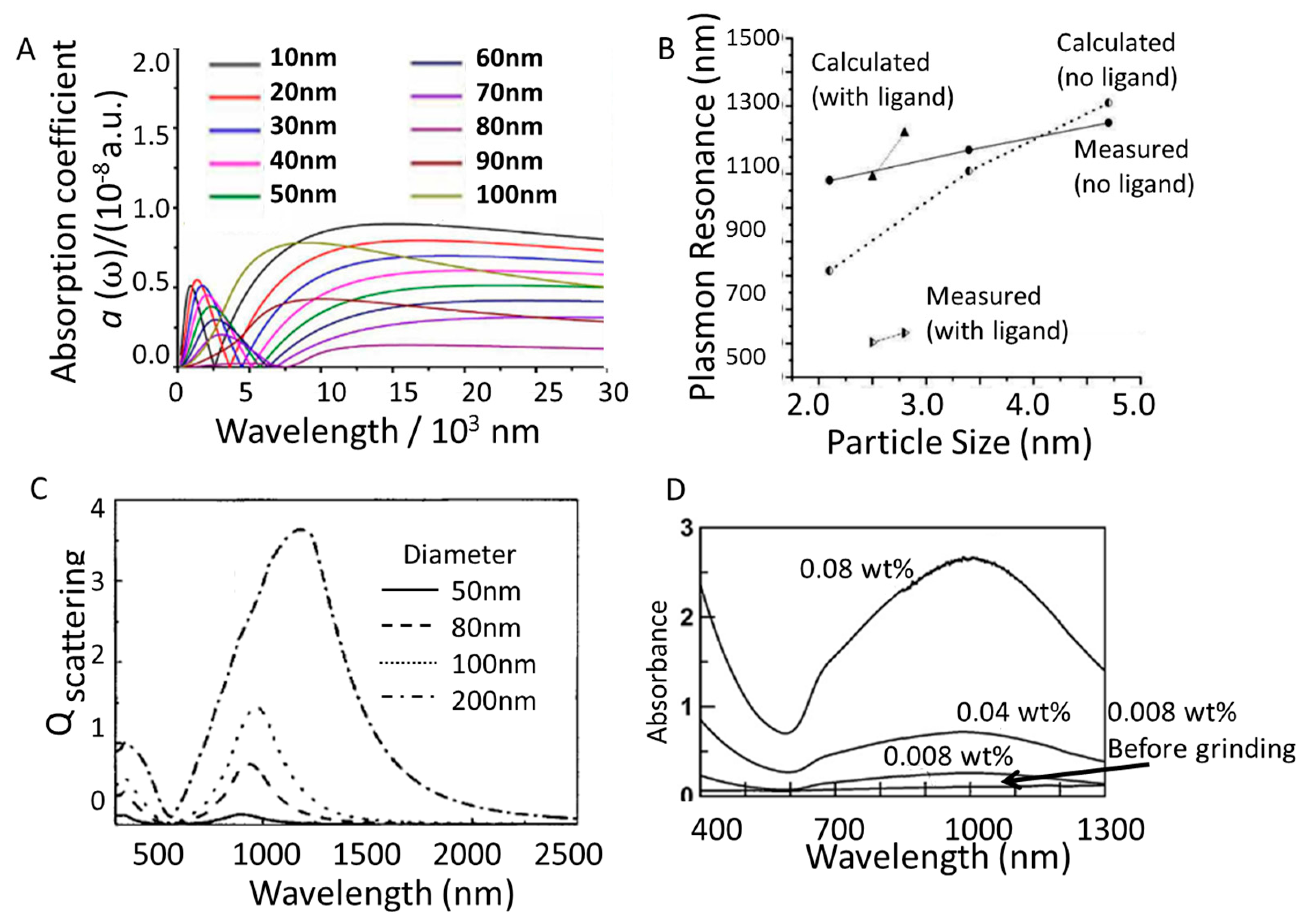 Materials 11 02473 g005 Materials 11 02473 g005