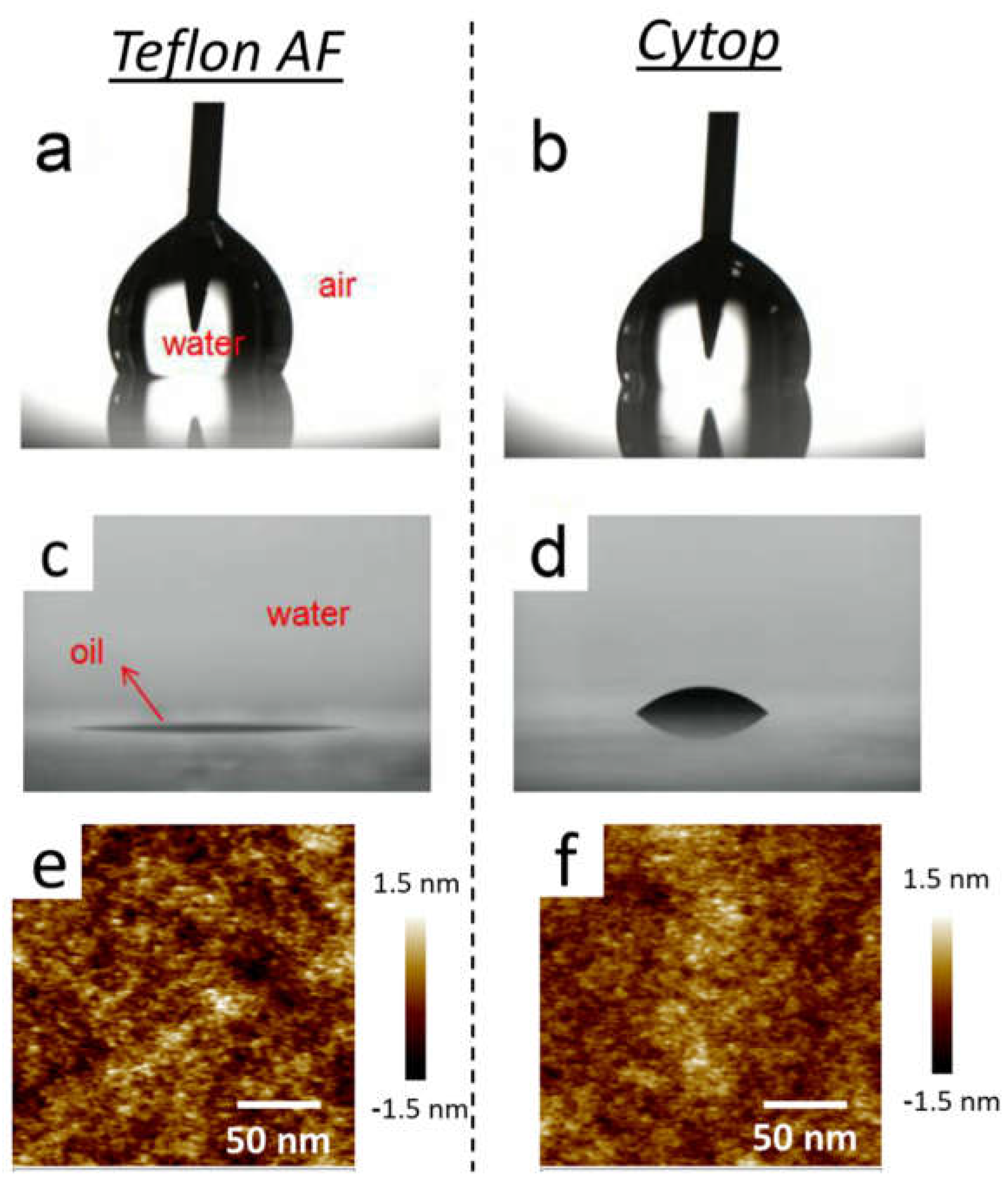 Materials 11 02474 g003