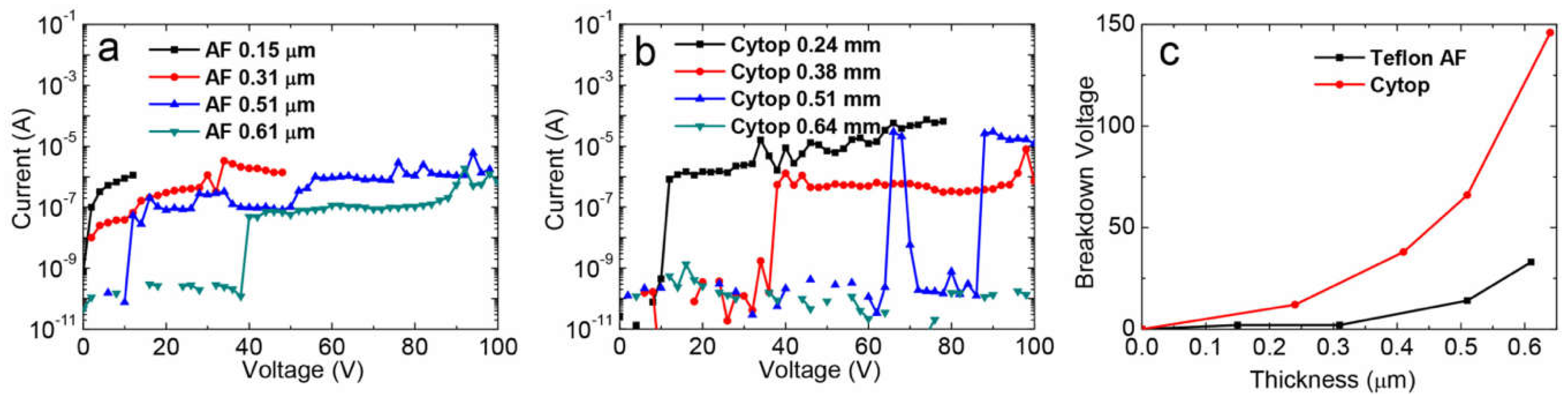 Materials 11 02474 g004