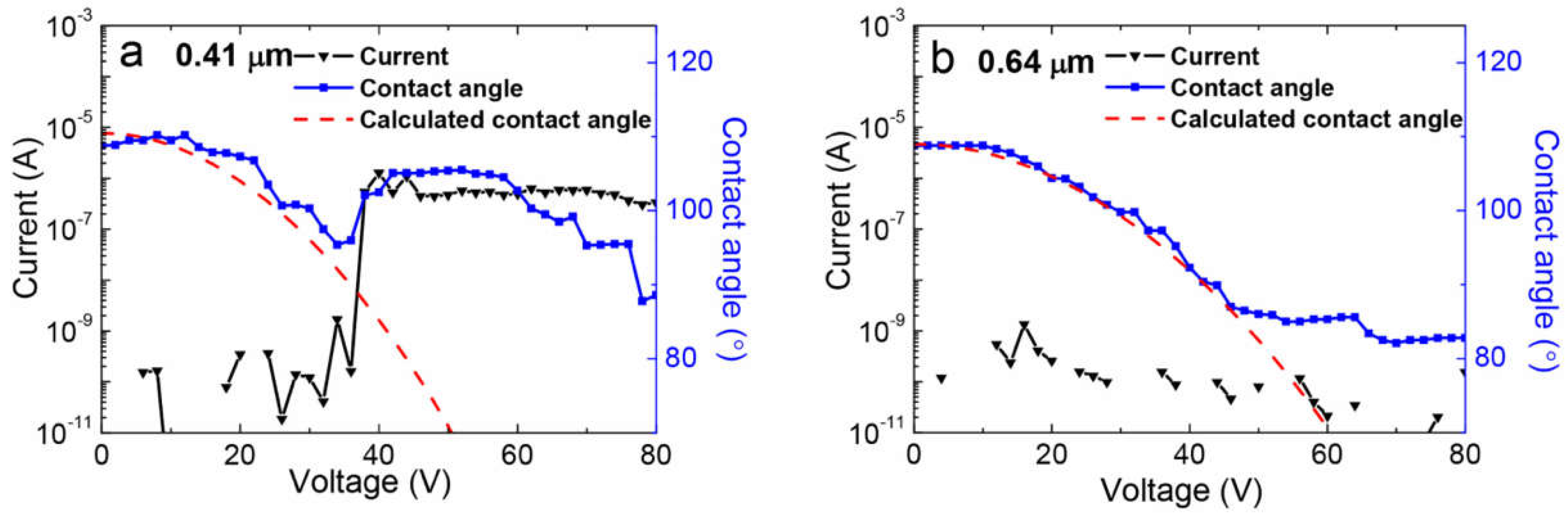 Materials 11 02474 g006