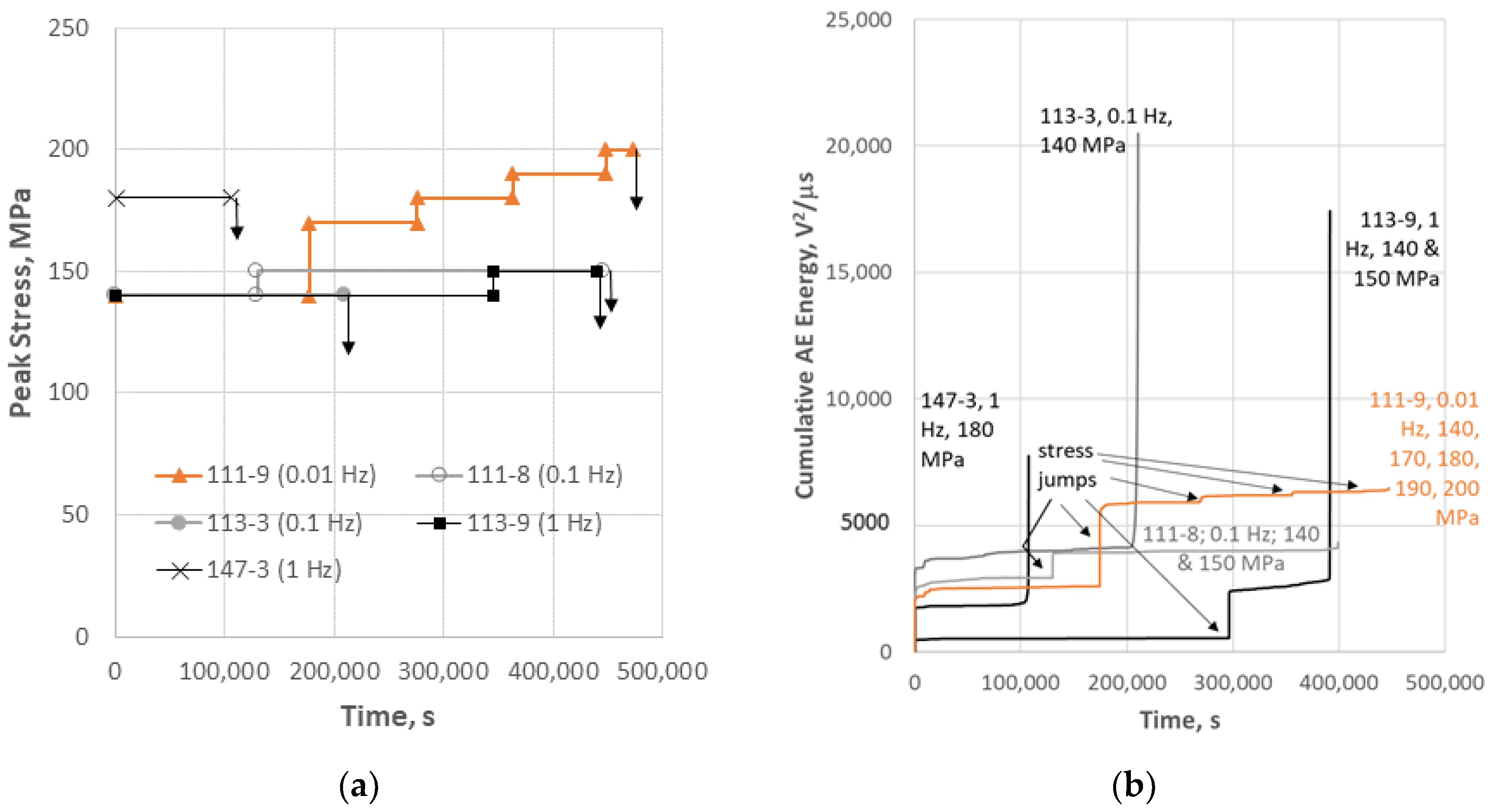 Materials 11 02477 g002 Materials 11 02477 g002