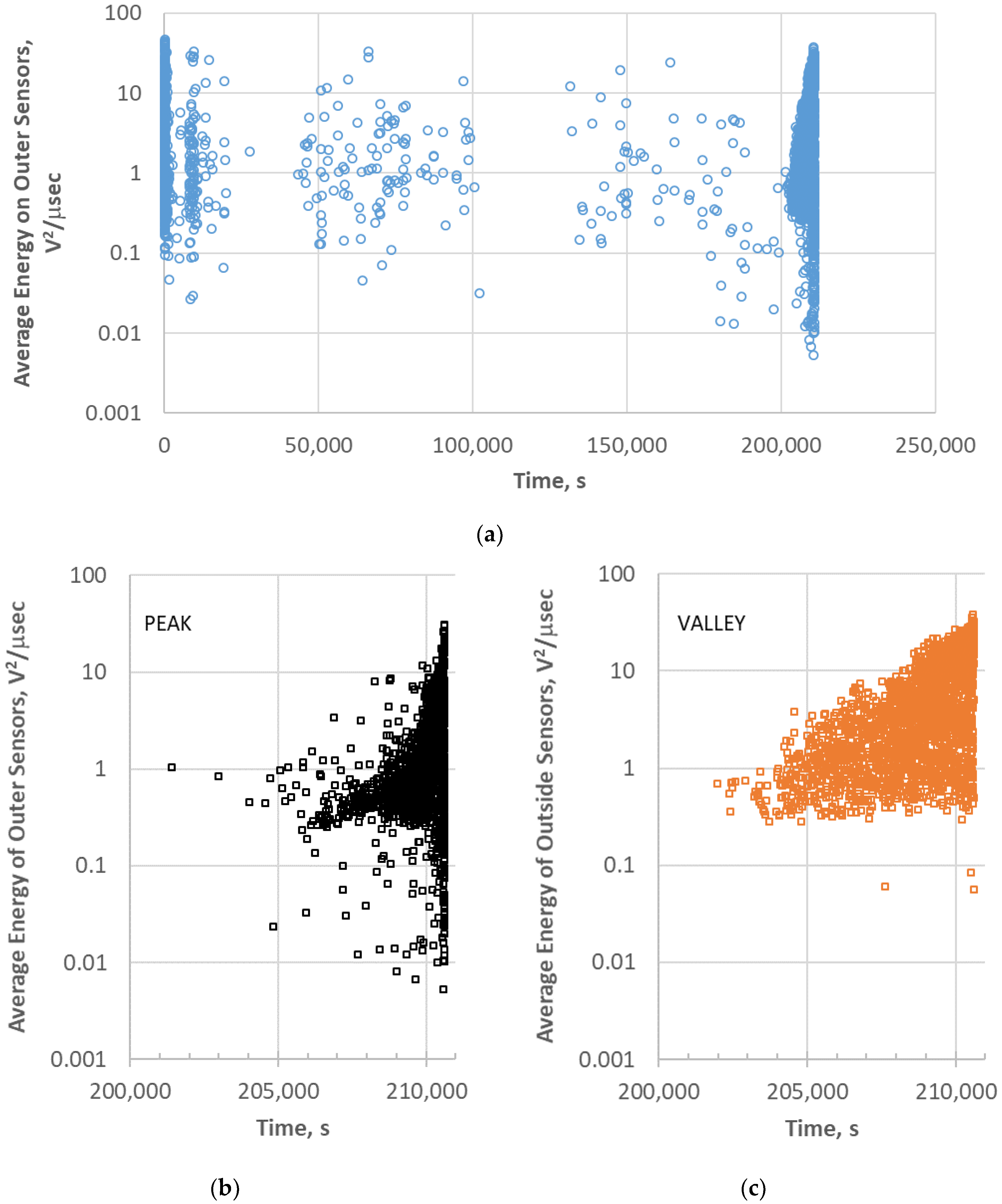 Materials 11 02477 g004 Materials 11 02477 g004