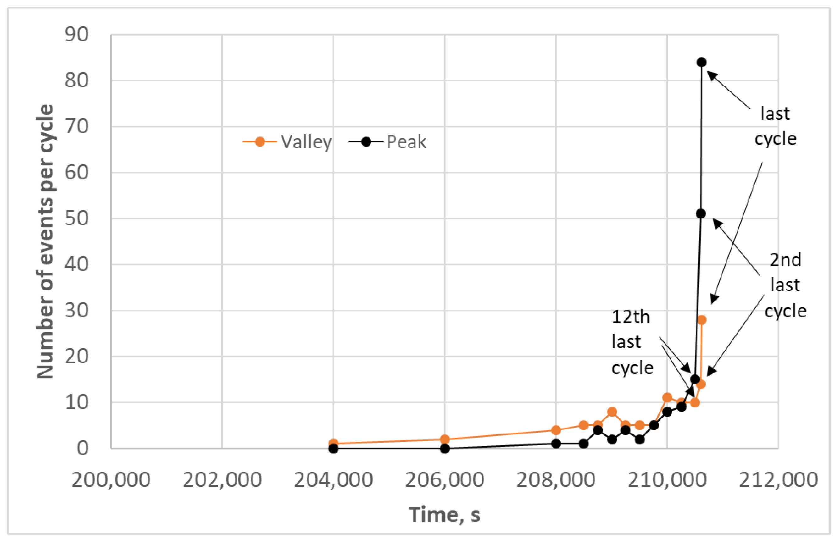 Materials 11 02477 g005 Materials 11 02477 g005