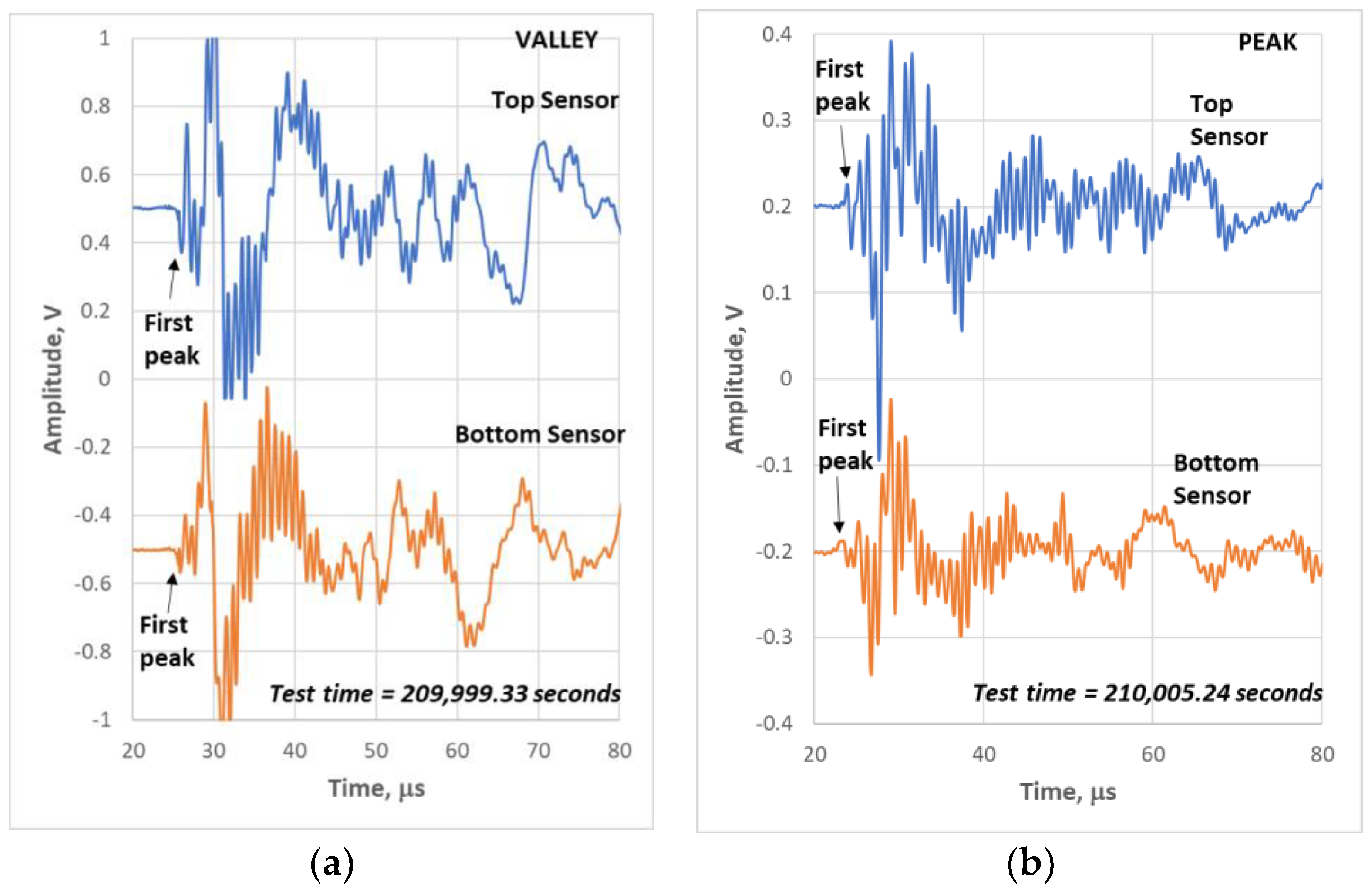 Materials 11 02477 g006 Materials 11 02477 g006