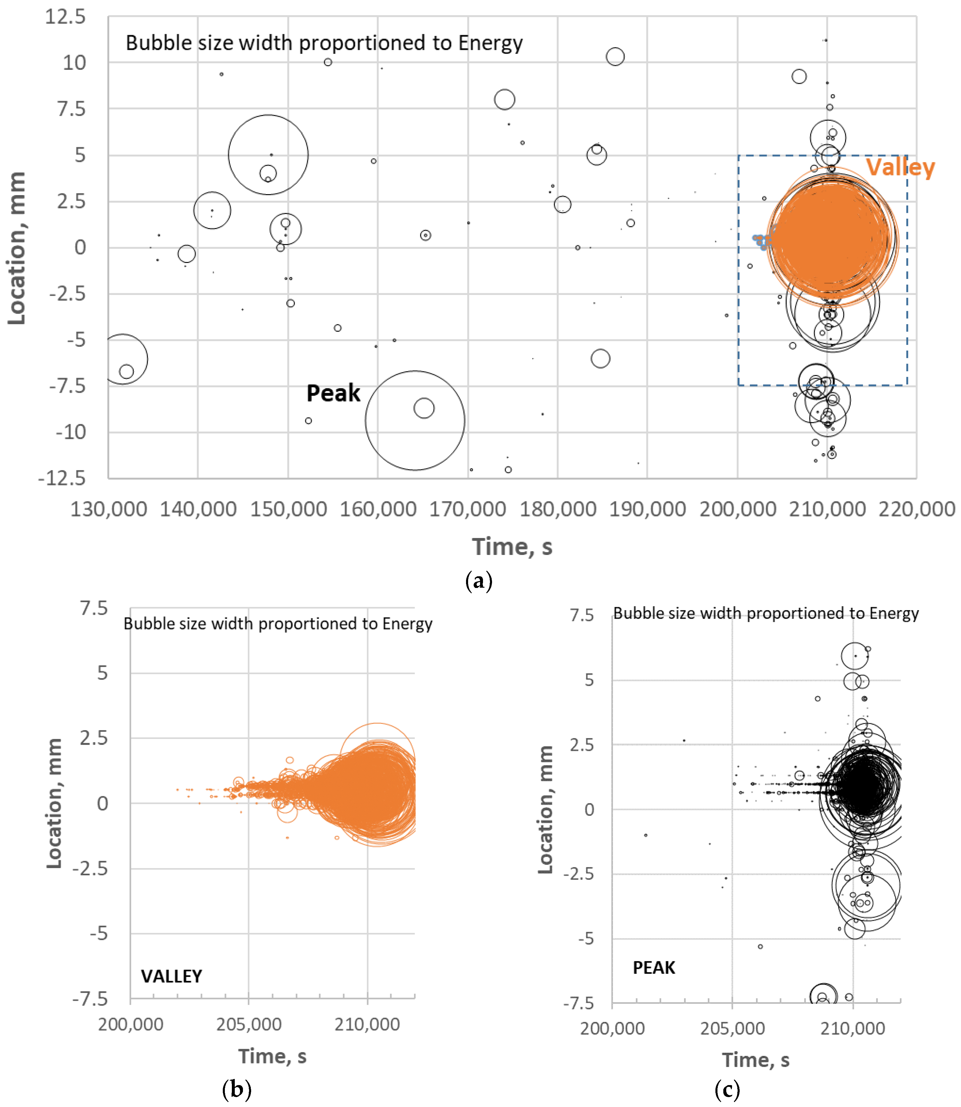 Materials 11 02477 g007 Materials 11 02477 g007
