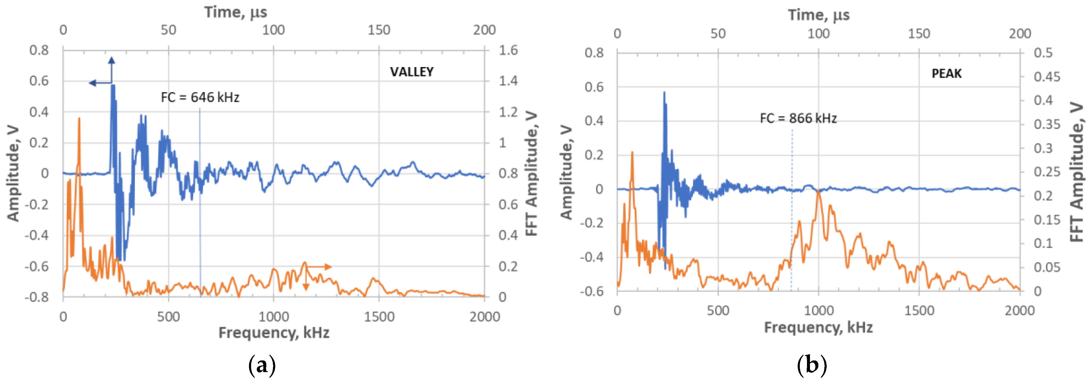 Materials 11 02477 g008 Materials 11 02477 g008