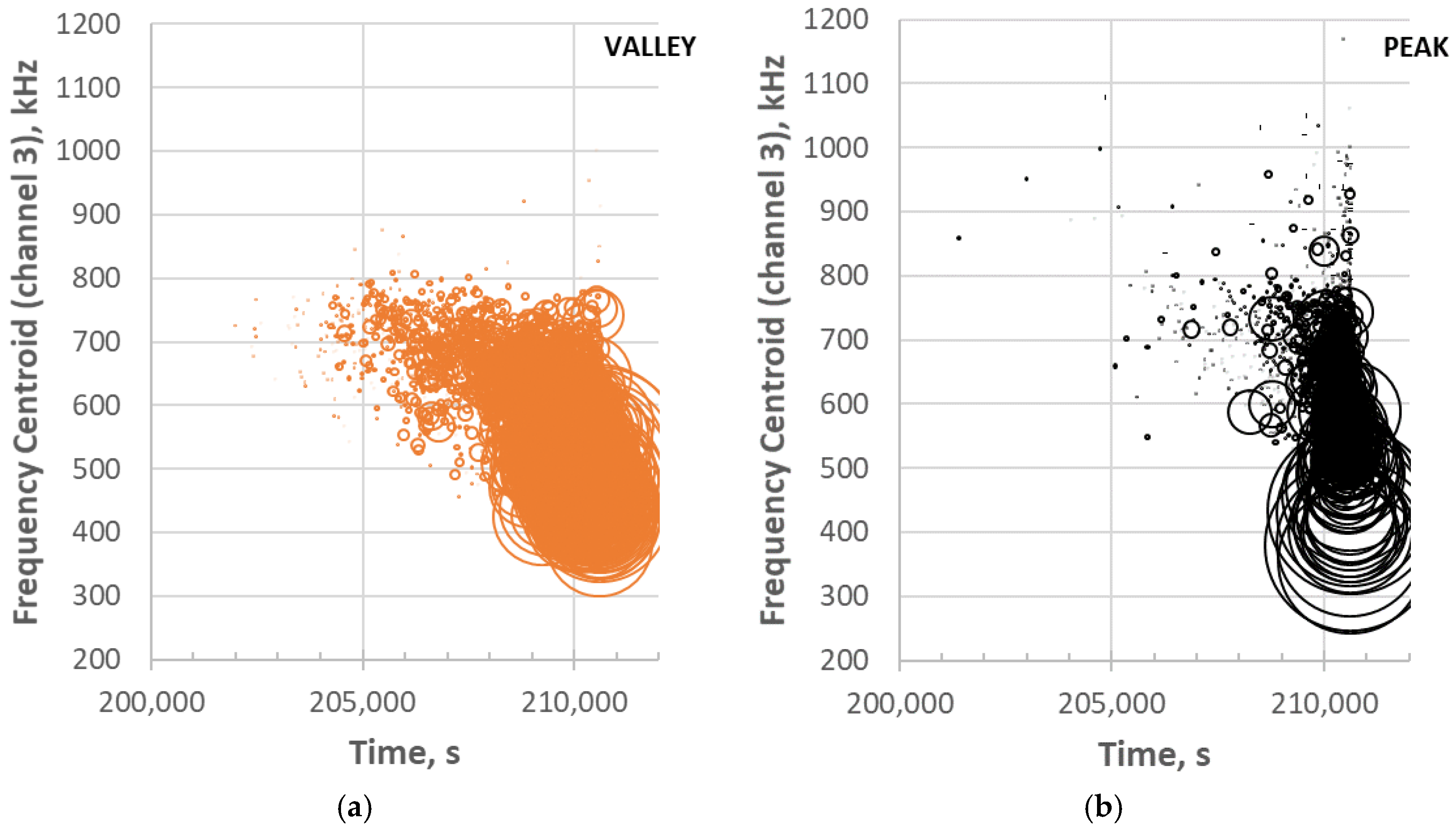 Materials 11 02477 g009 Materials 11 02477 g009