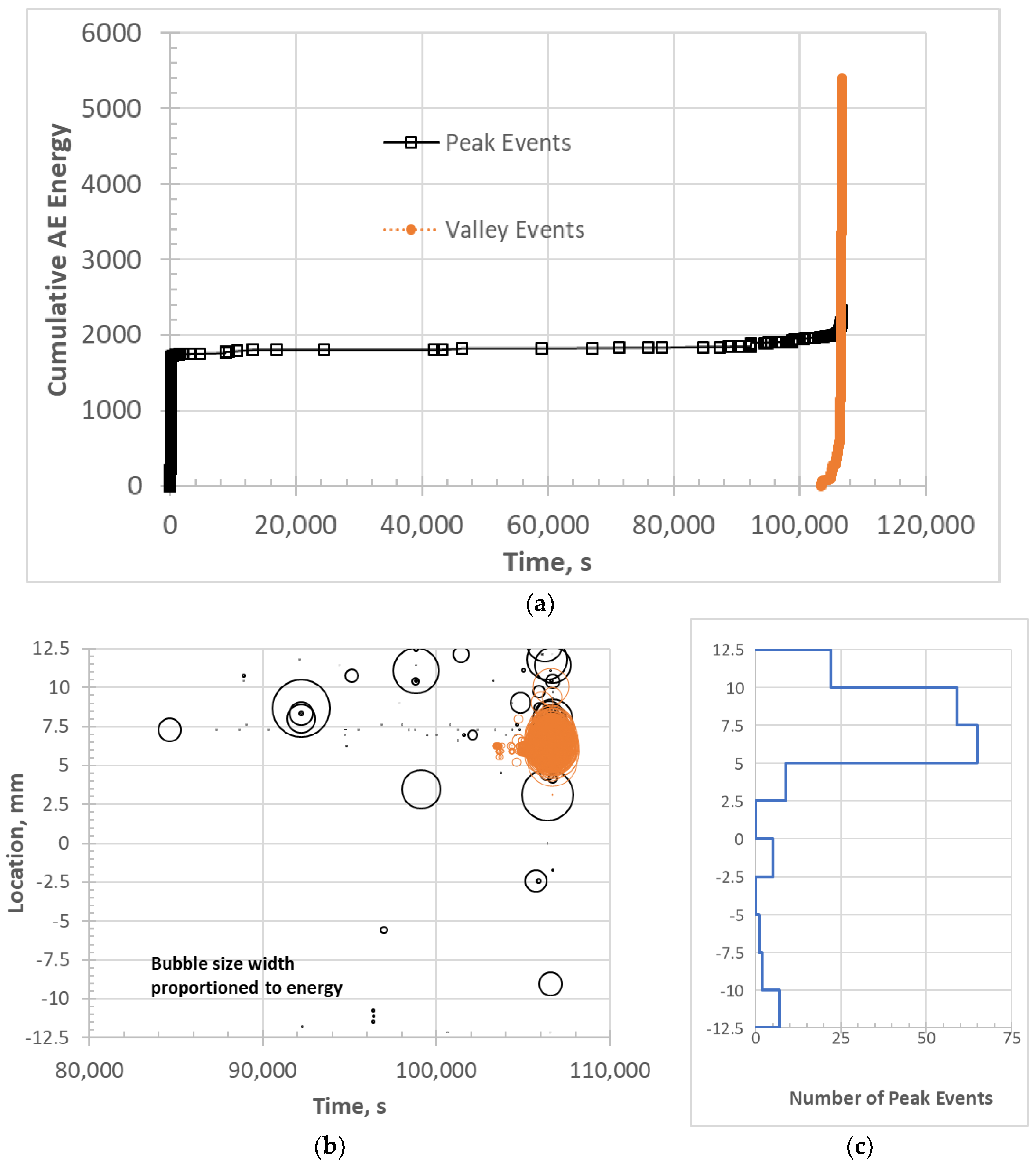 Materials 11 02477 g011 Materials 11 02477 g011