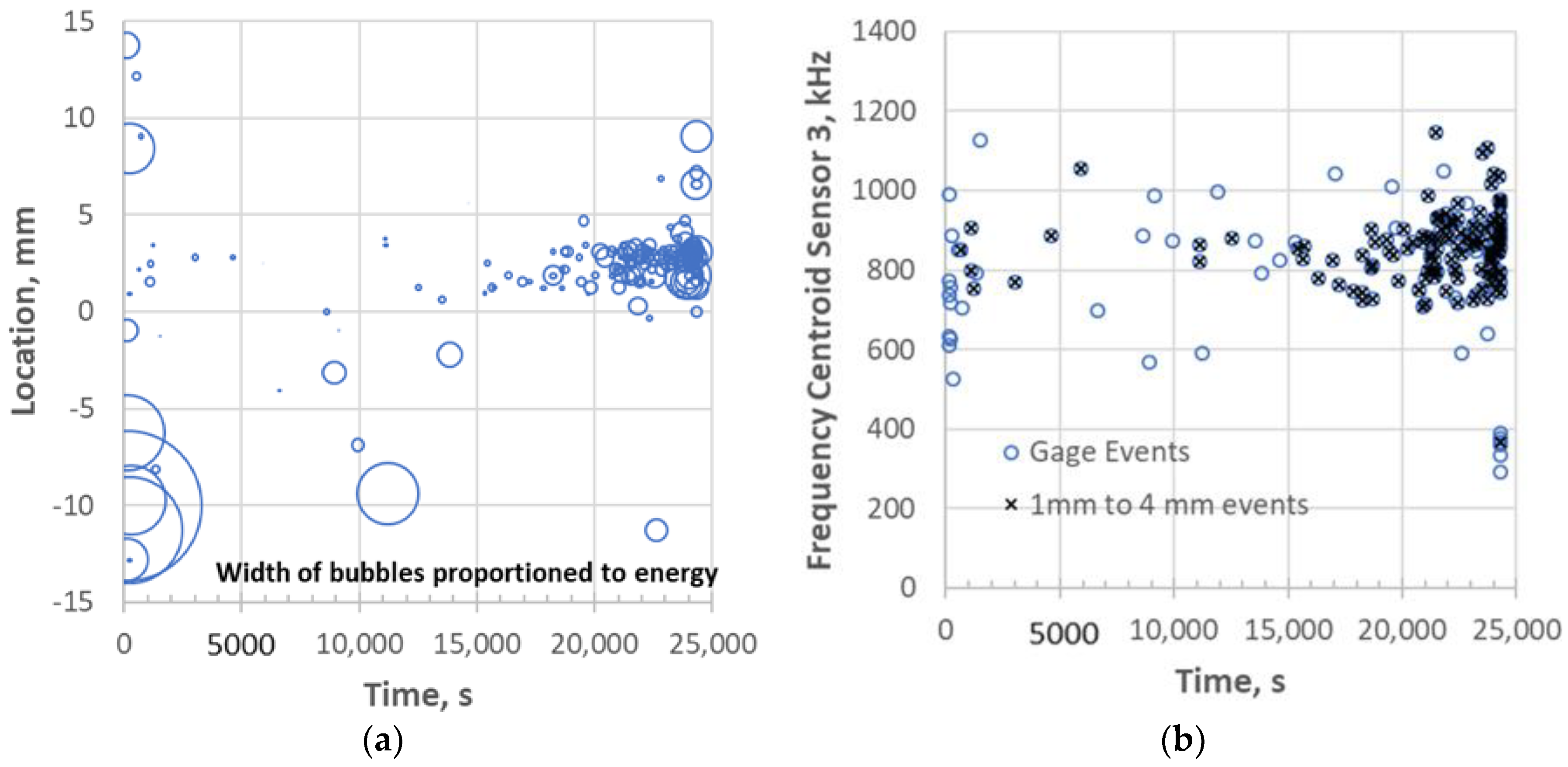 Materials 11 02477 g013 Materials 11 02477 g013