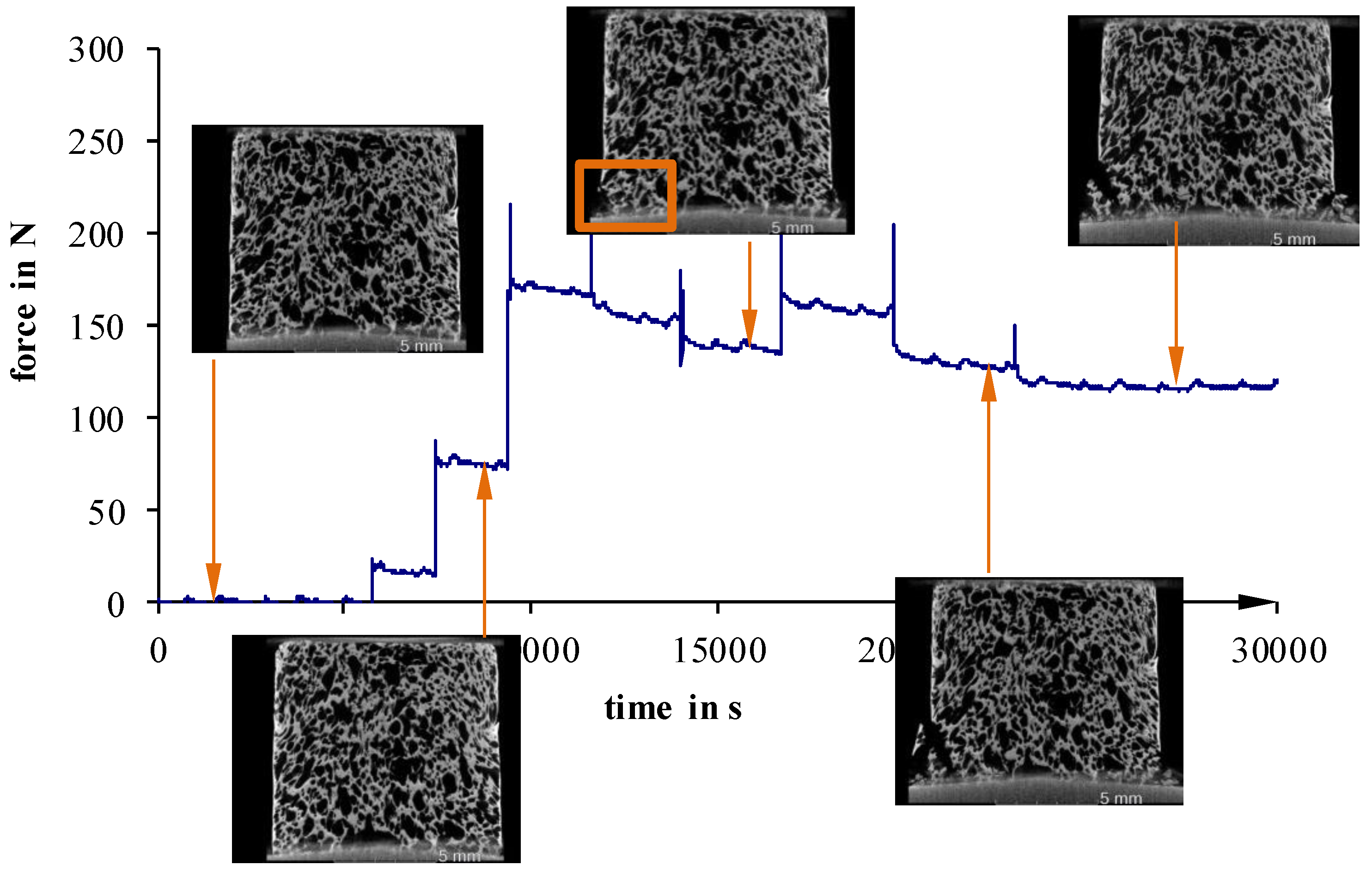 Materials 11 02478 g011 Materials 11 02478 g011