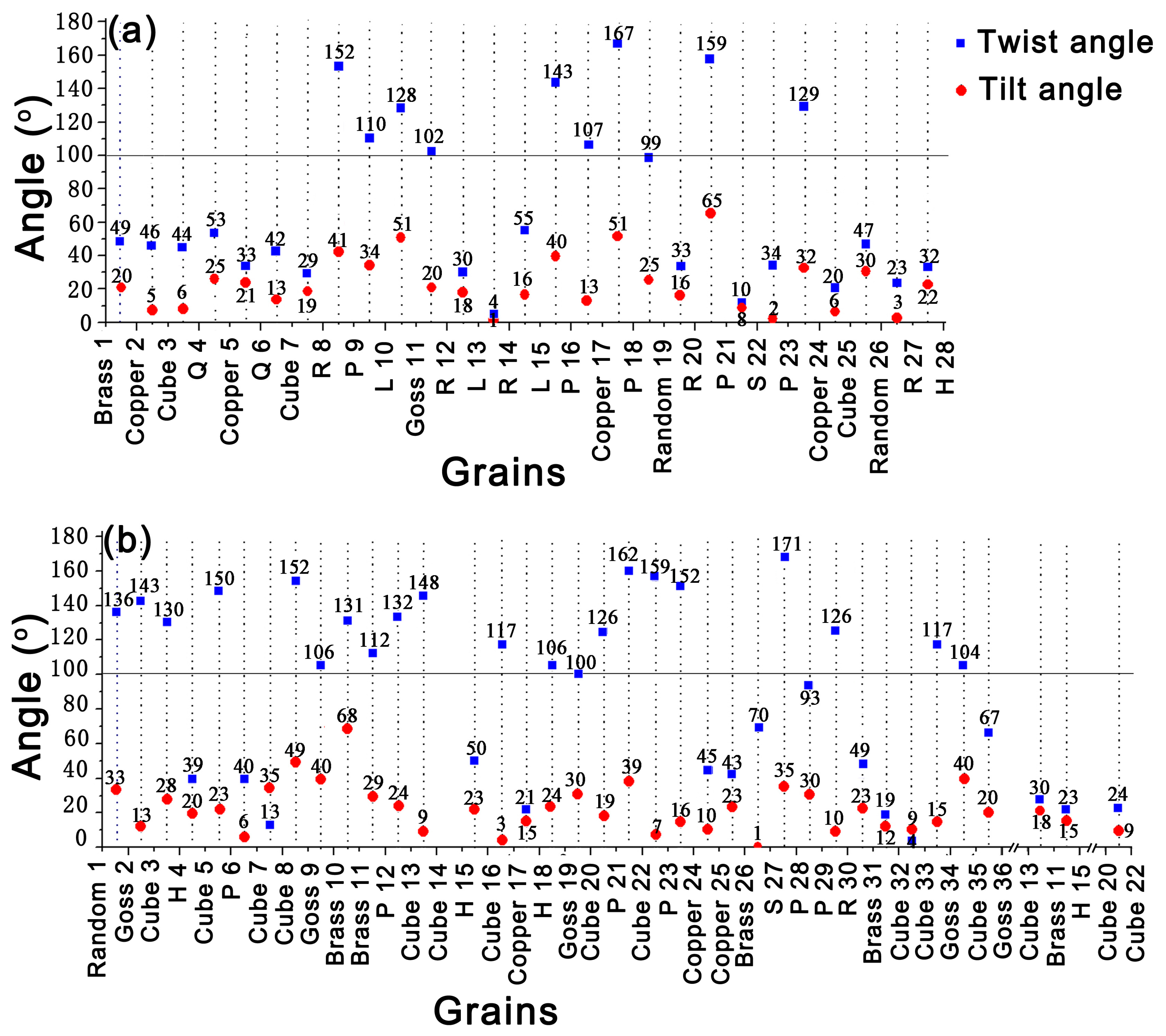 Materials 11 02481 g009
