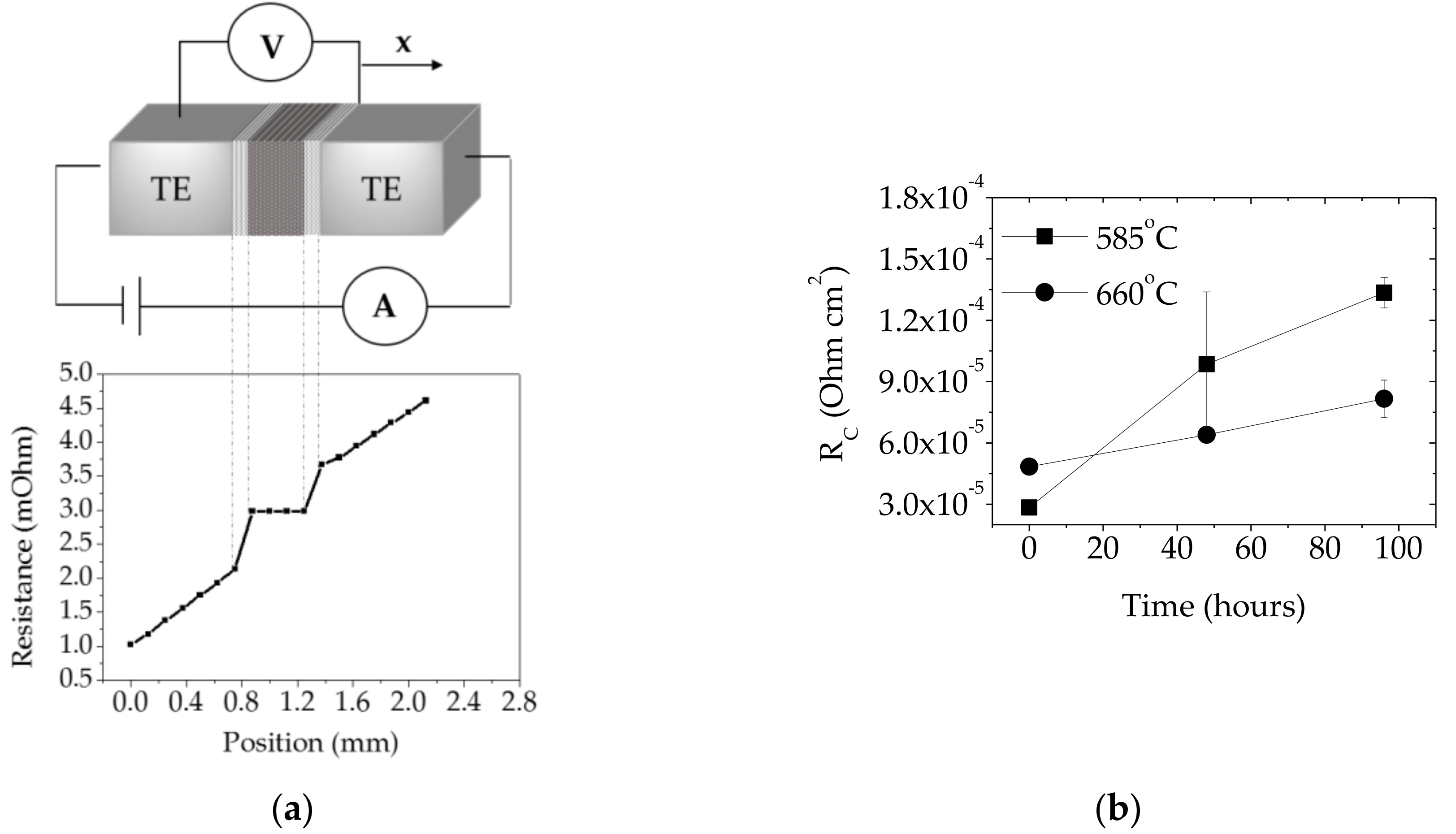 Materials 11 02483 g004 Materials 11 02483 g004