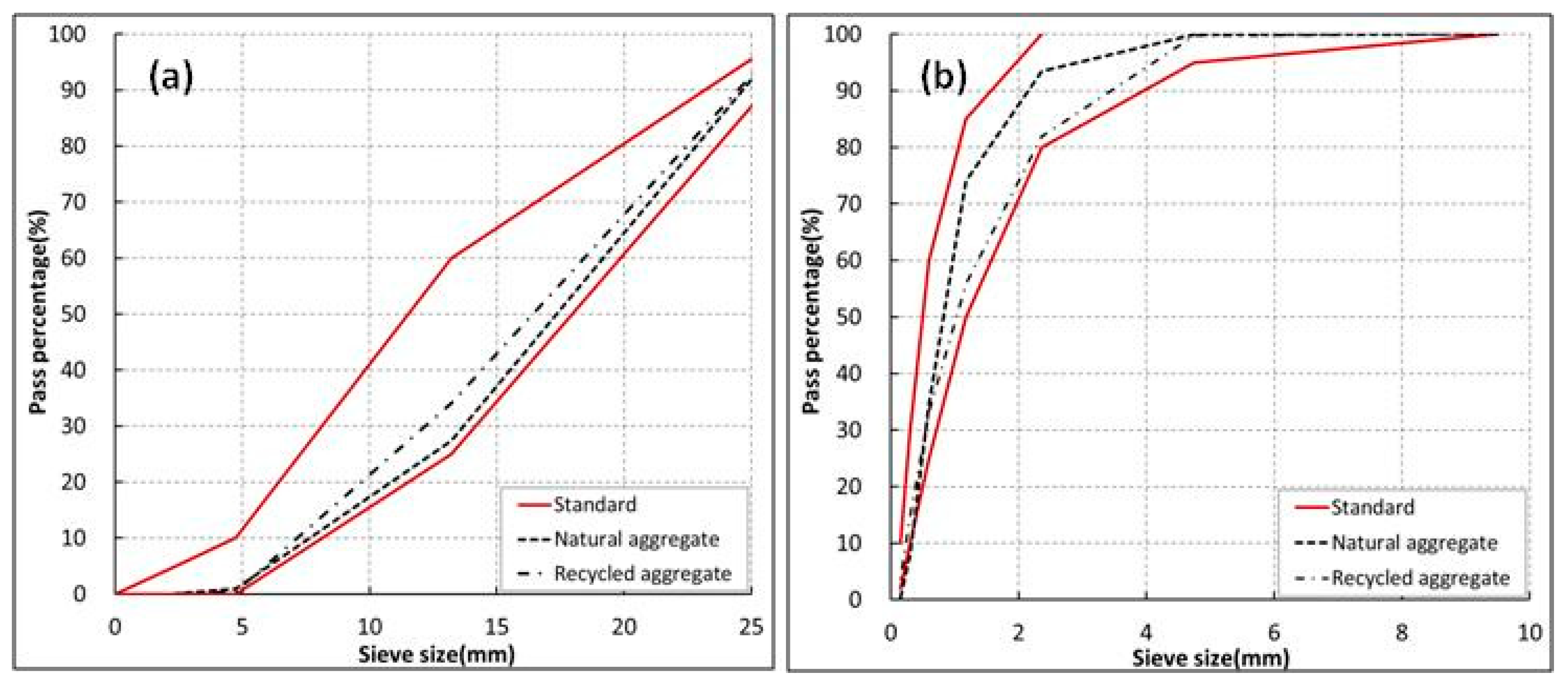 Materials 11 02487 g002 Materials 11 02487 g002