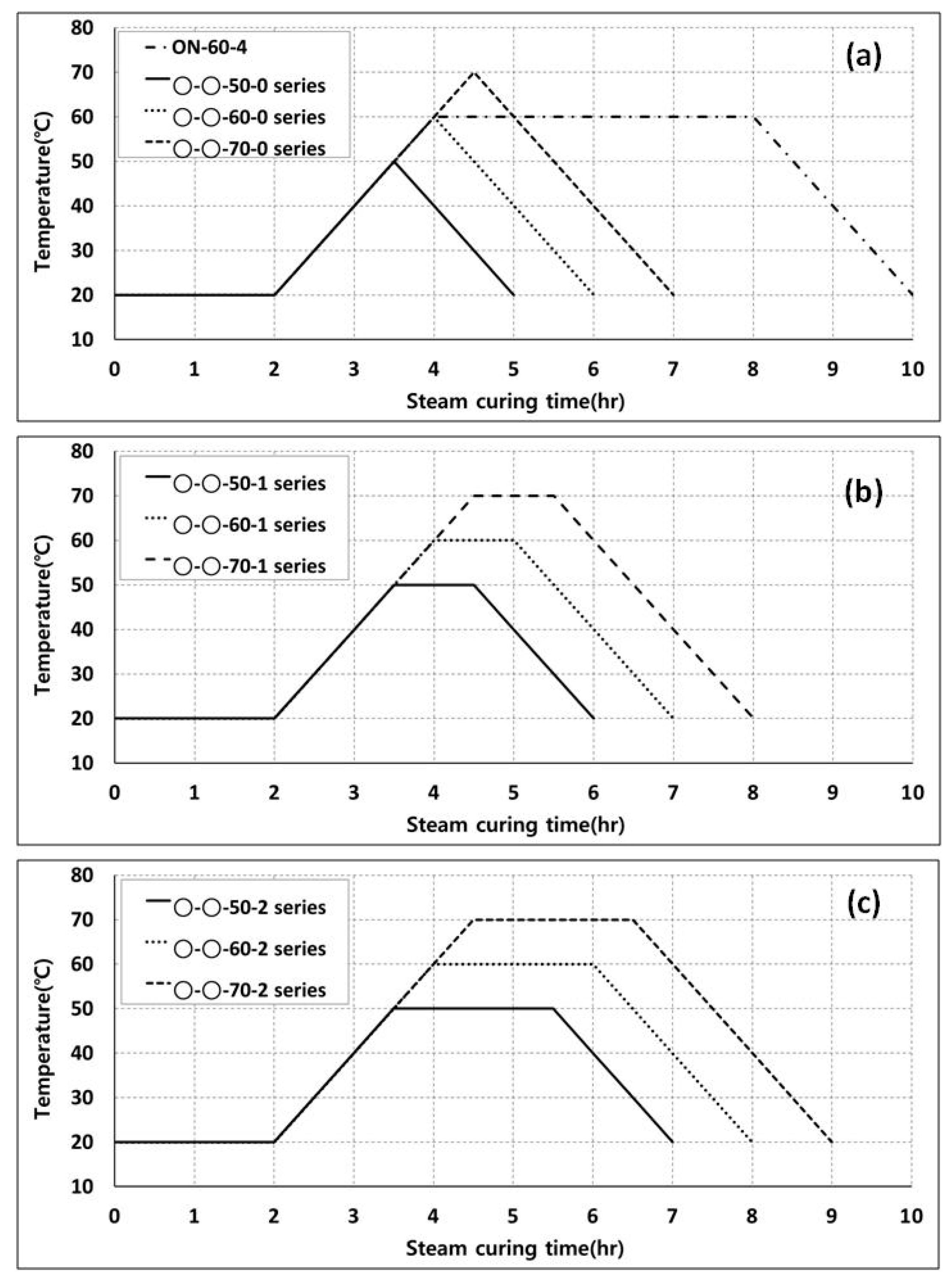 Materials 11 02487 g003 Materials 11 02487 g003